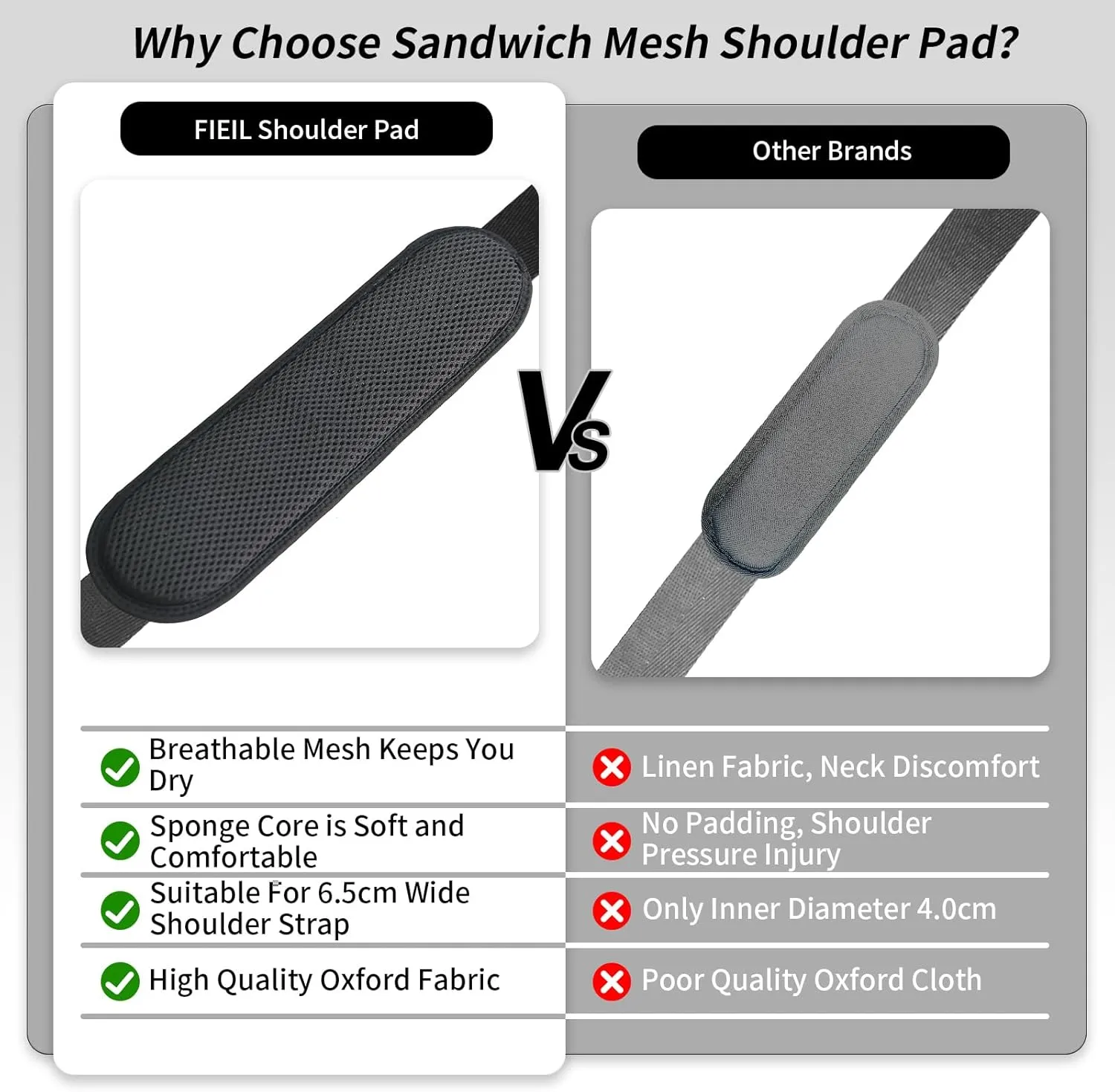2 Pack Extra Thick Shoulder Strap Pad, Universal Replacement Shoulder Pad, for Shoulder Bags, Detachable Shoulder Strap Pad Pads Help Relieve Shoulder Pain(Sandwich Mesh-Khaki)