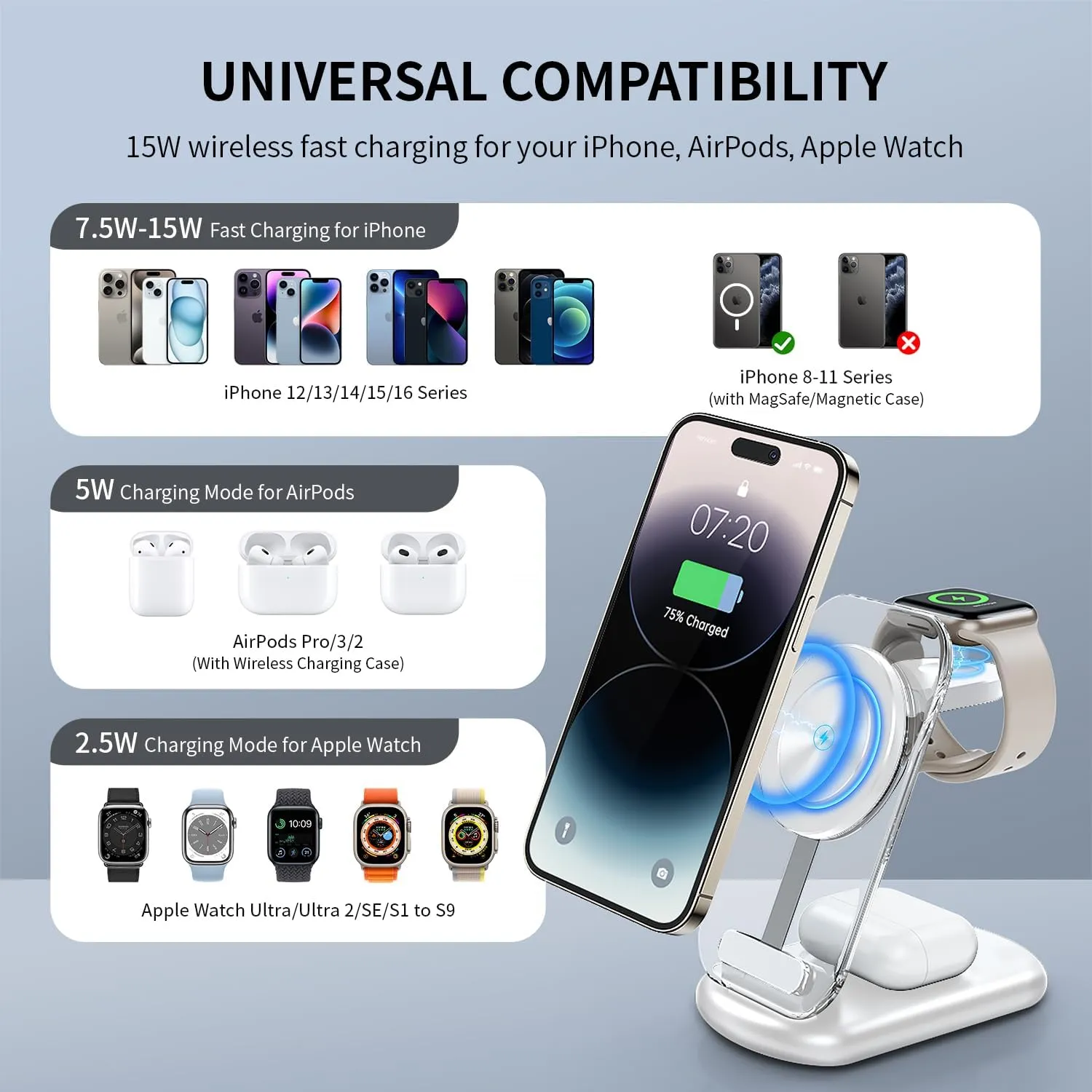 2025 Magnetic Wireless Mag-Safe Charger Stand,3 in 1 Charger with Light for iPhone 16 15 14 13 12 Pro Max Plus,Charging Pad for Apple Watch Series & Air pods 4 3 2 Pro(White)