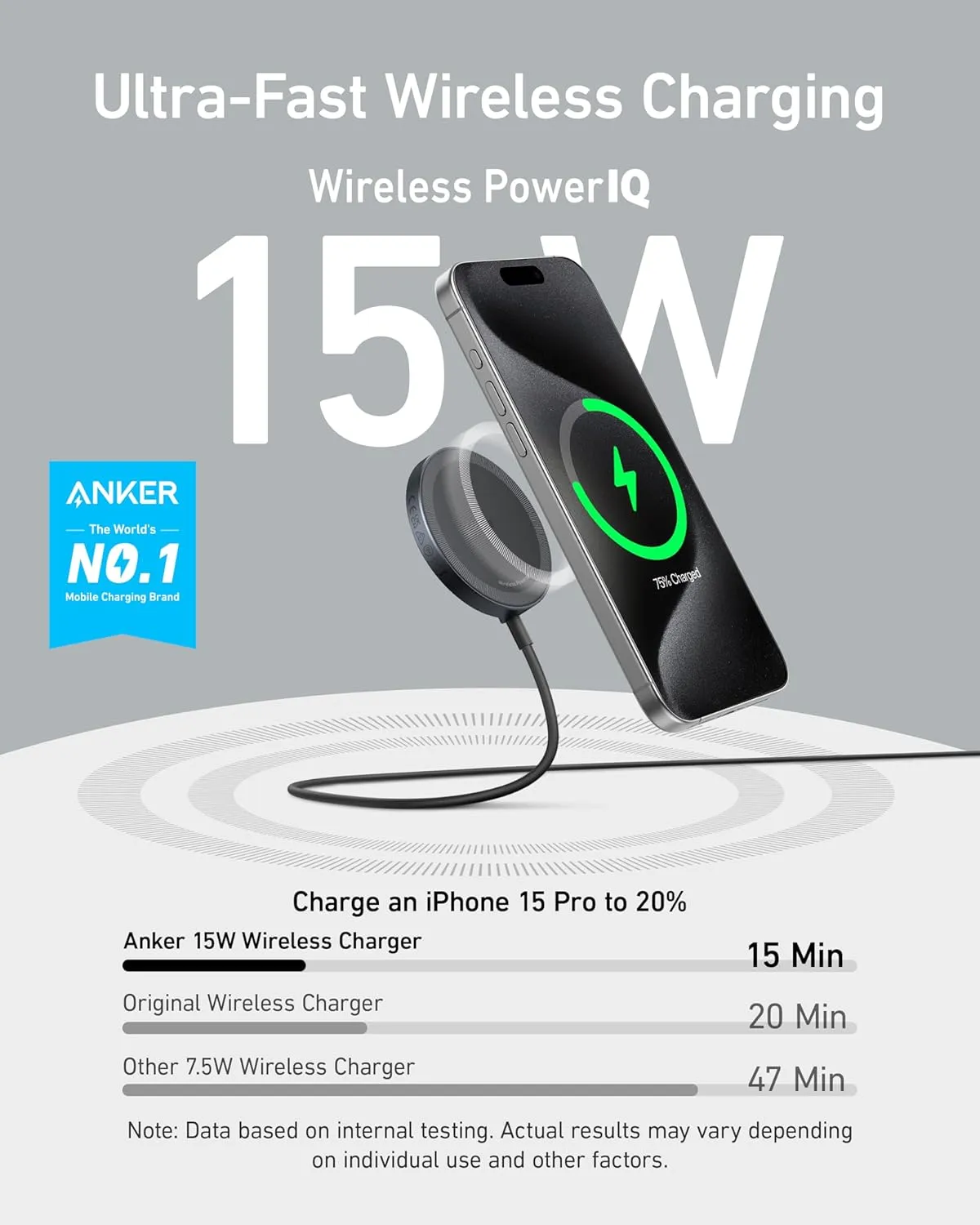 Anker MagSafe Charger Pad, MagGo iPhone 16 Wireless Charging Pad, Qi2 Certified 15W Wireless Charger, Compatible with iPhone 16/16 Plus/16 Pro/16 Pro Max/15/14/13/12 Series (USB-C Charger Included)
