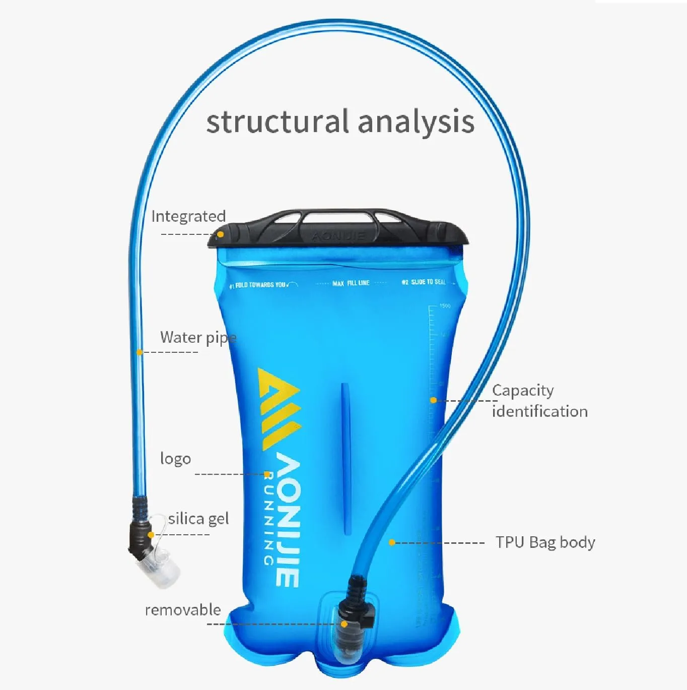 AONIJIE Hydration Bladder 2L Water Reservoir, Leakproof Water Storage Bladder Bag, BPA Free, Large Opening, for Hiking Camping Running