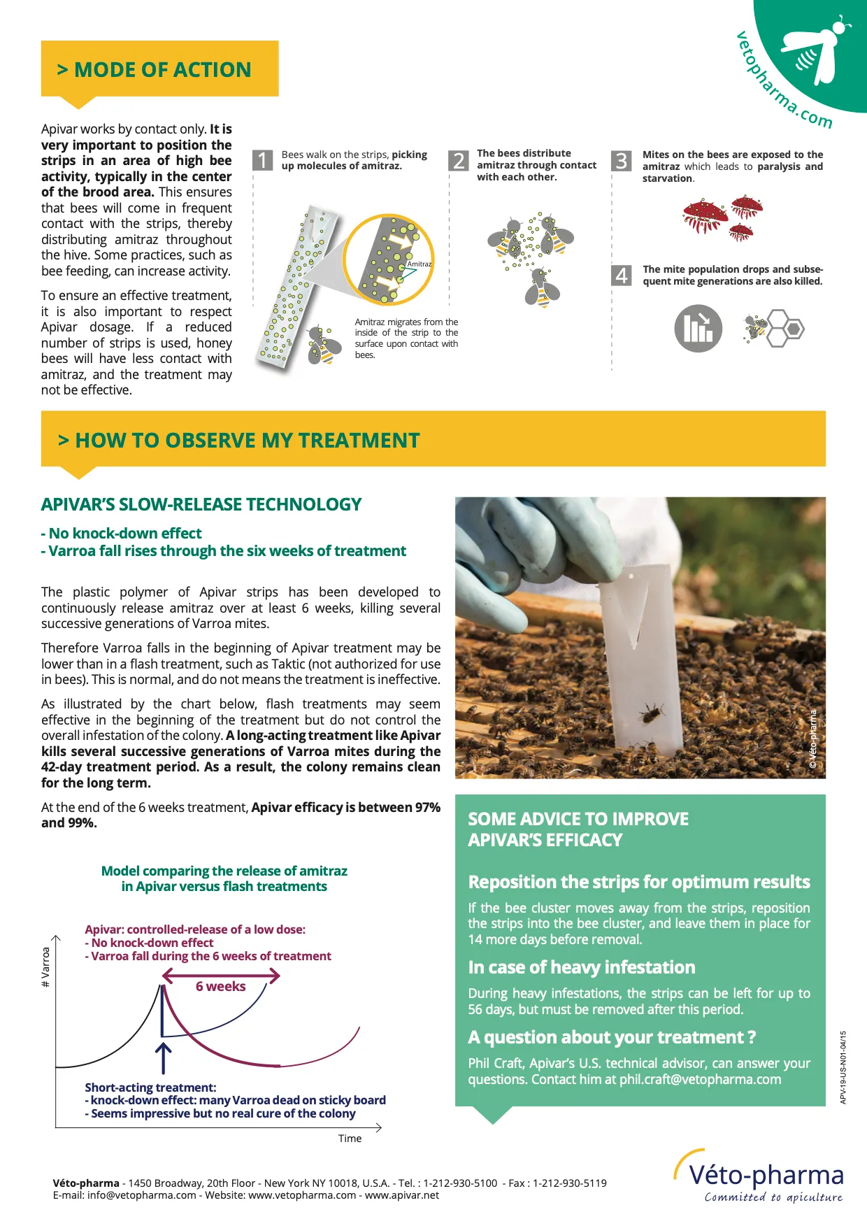 Apivar Varroa Mite Treatment Strips