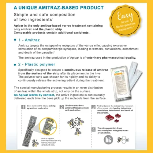 Apivar Varroa Mite Treatment Strips