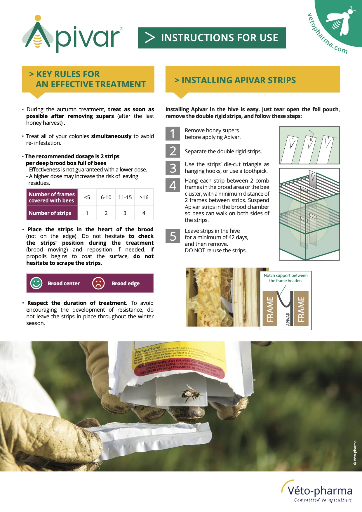 Apivar Varroa Mite Treatment Strips