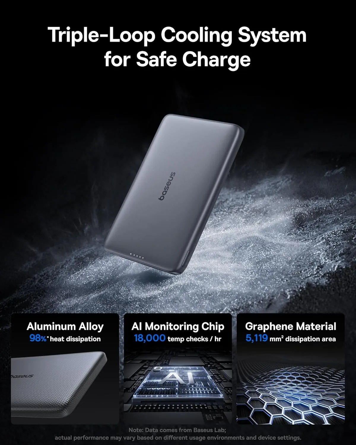 Baseus Picogo Magsafe Portable Charger, 0.5" Ultra Slim Qi2 Certified 15W Wireless Power Bank, 10000mAh 27W Fast Charging Magnetic Battery Pack with USB-C Cable for iPhone 16/15/14/13/12 Series Only