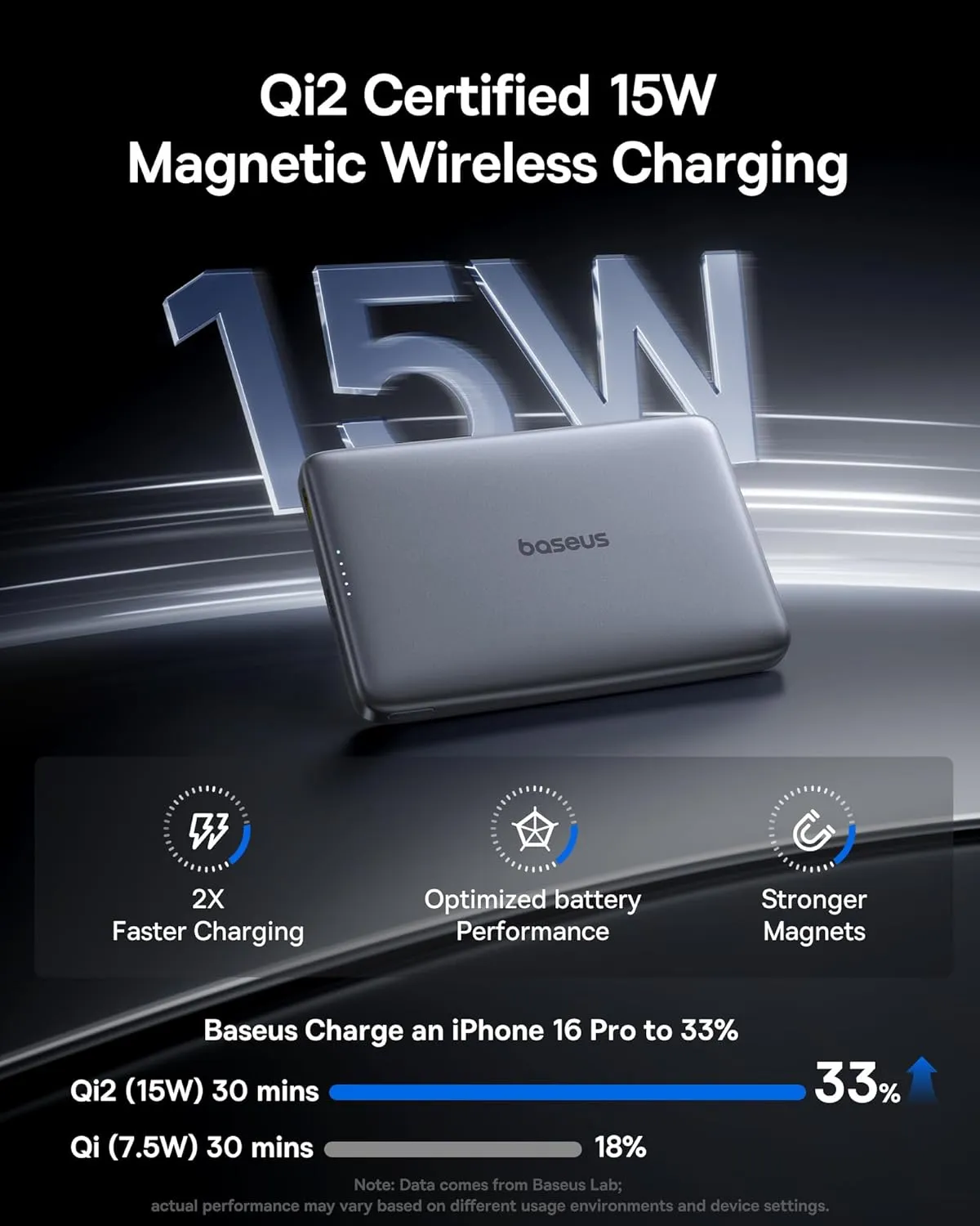 Baseus Picogo Magsafe Portable Charger, 0.5" Ultra Slim Qi2 Certified 15W Wireless Power Bank, 10000mAh 27W Fast Charging Magnetic Battery Pack with USB-C Cable for iPhone 16/15/14/13/12 Series Only