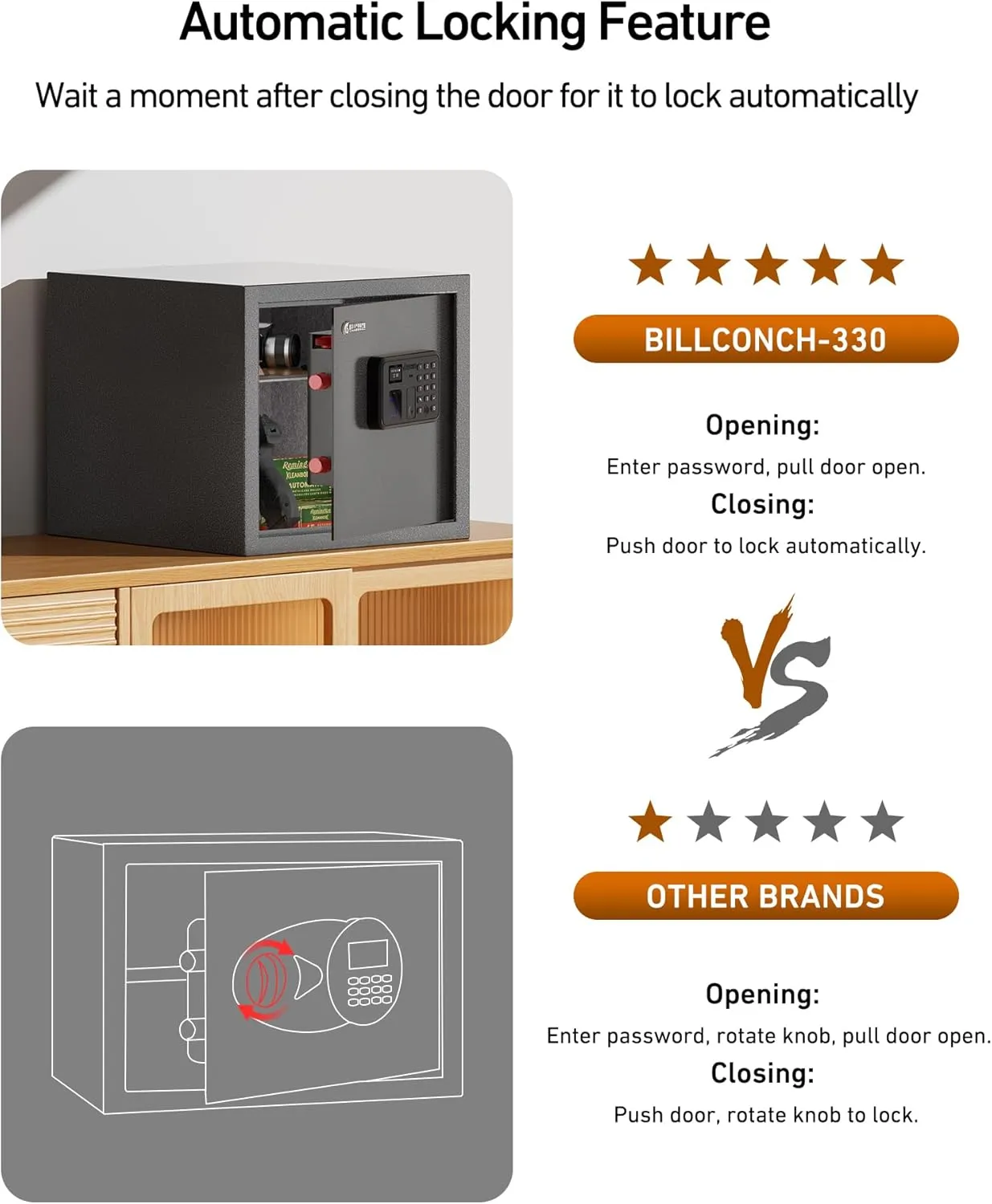 BILLCONCH Gun Safe with 6 Pistol Safe Holders - Biometric Pistol Safe with Display and Voice Prompt, Automatic Locking Tabs | Detachable Shelf and Foldable Gun Racks for Handgun Safe (1.4 Cubic Feet)