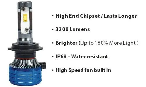 Blaupunkt H8/H16/H11 LED Headlight Bulb, 50W, Pair