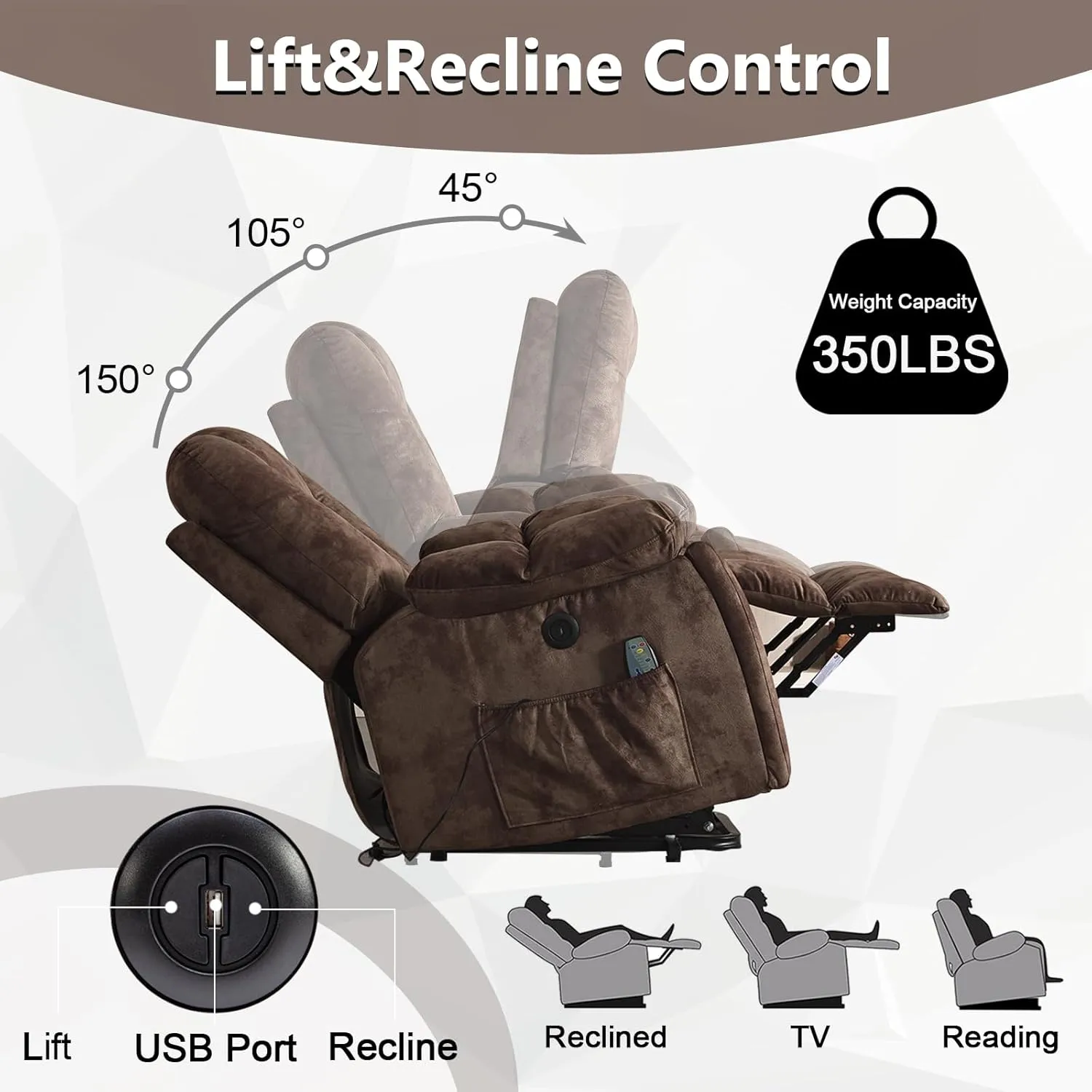 CANMOV Power Lift Recliner Chair with Massage and Heat for Elderly, Overstuffed Wide Recliners, Heavy Duty and Safety Motion Reclining Mechanism with USB Ports, 2 Concealed Cup Holders, Chocolate