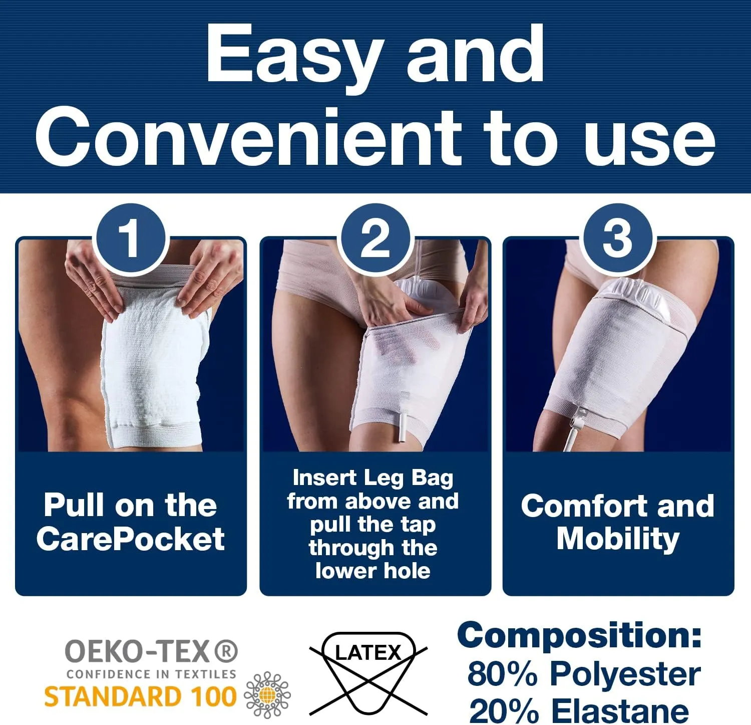 CarePocket Catheter Comfort Sleeve Leg Bag Holder All-Day Confidence by Carefix, Stretchable, Washable, Soft 750ml Urine Drainage and Nephrostomy Tube Bag Holder Stabilize and Fix Against Leg