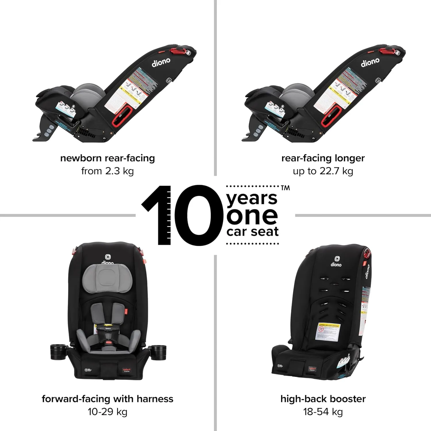 Diono Radian 3R, All-in-One Convertible Car Seat, Rear and Forward Facing, 10 Years 1 Car Seat, Slim Fit 3 Across, Black Storm