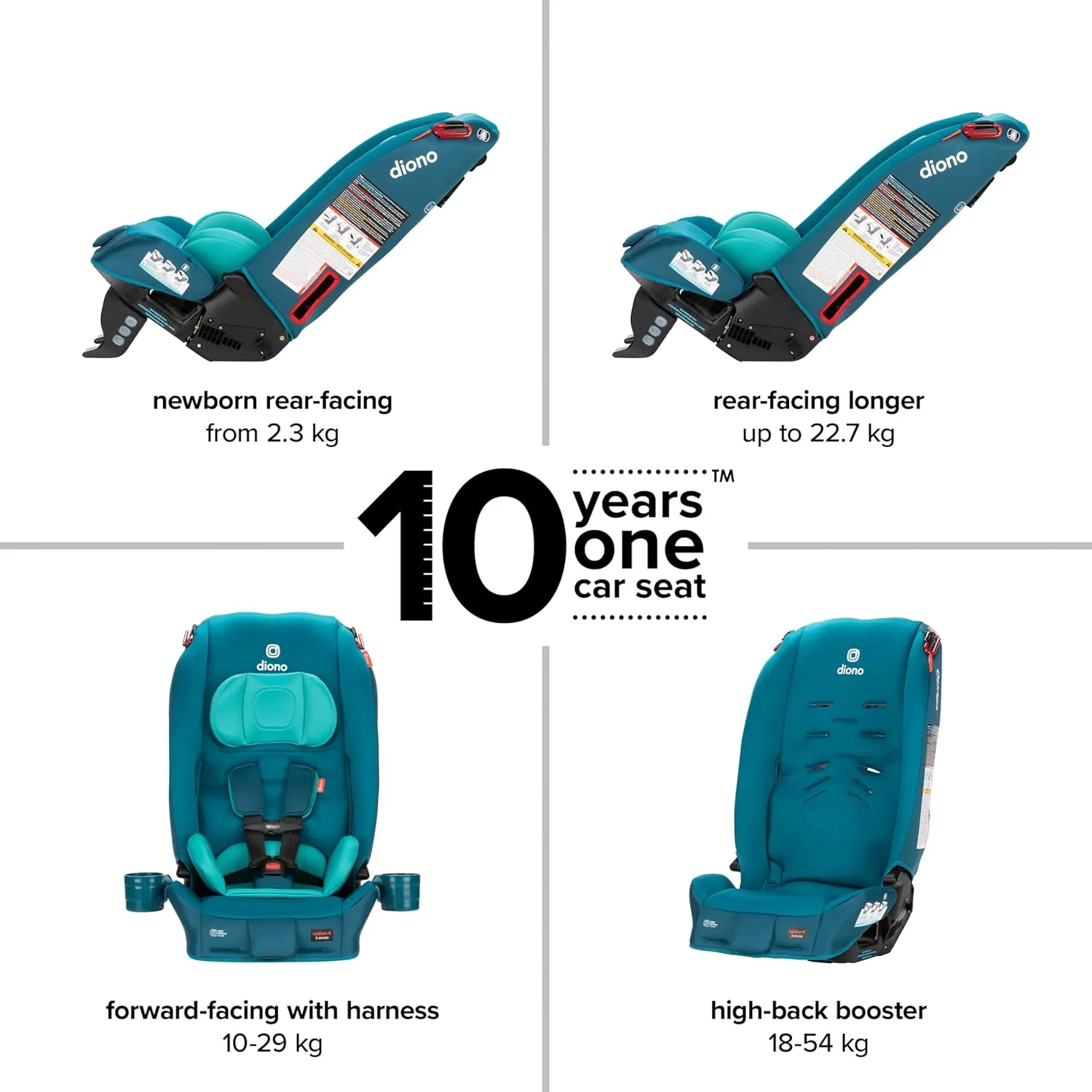 Diono Radian 3R, All-in-One Convertible Car Seat, Rear and Forward Facing, 10 Years 1 Car Seat, Slim Fit 3 Across, Blue Razz Ice
