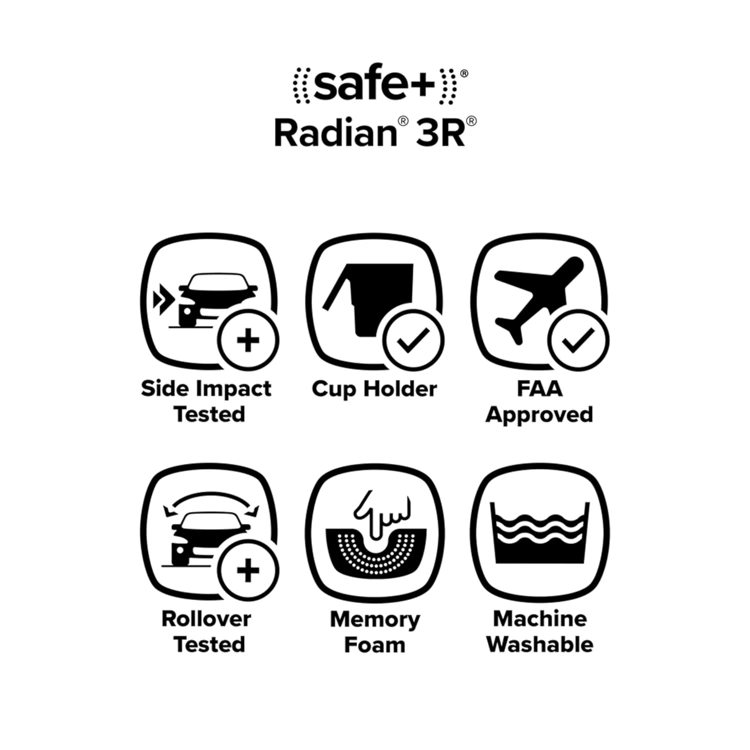 Diono Radian 3R, All-in-One Convertible Car Seat, Rear and Forward Facing, 10 Years 1 Car Seat, Slim Fit 3 Across, Blue Razz Ice