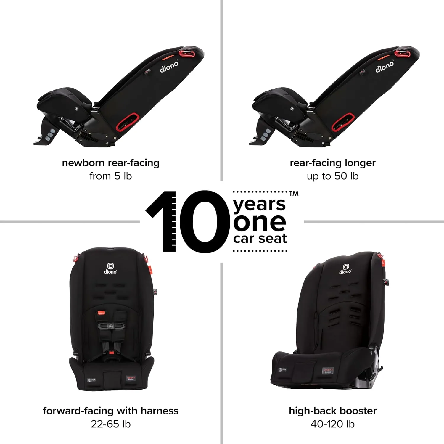 Diono Radian 3R Bonus Pack, 3-in-1 Convertible Car Seat, Rear Facing & Forward Facing, Comes with Comfort Insert and Cup Holders, Black Jet & Blue Razz Ice