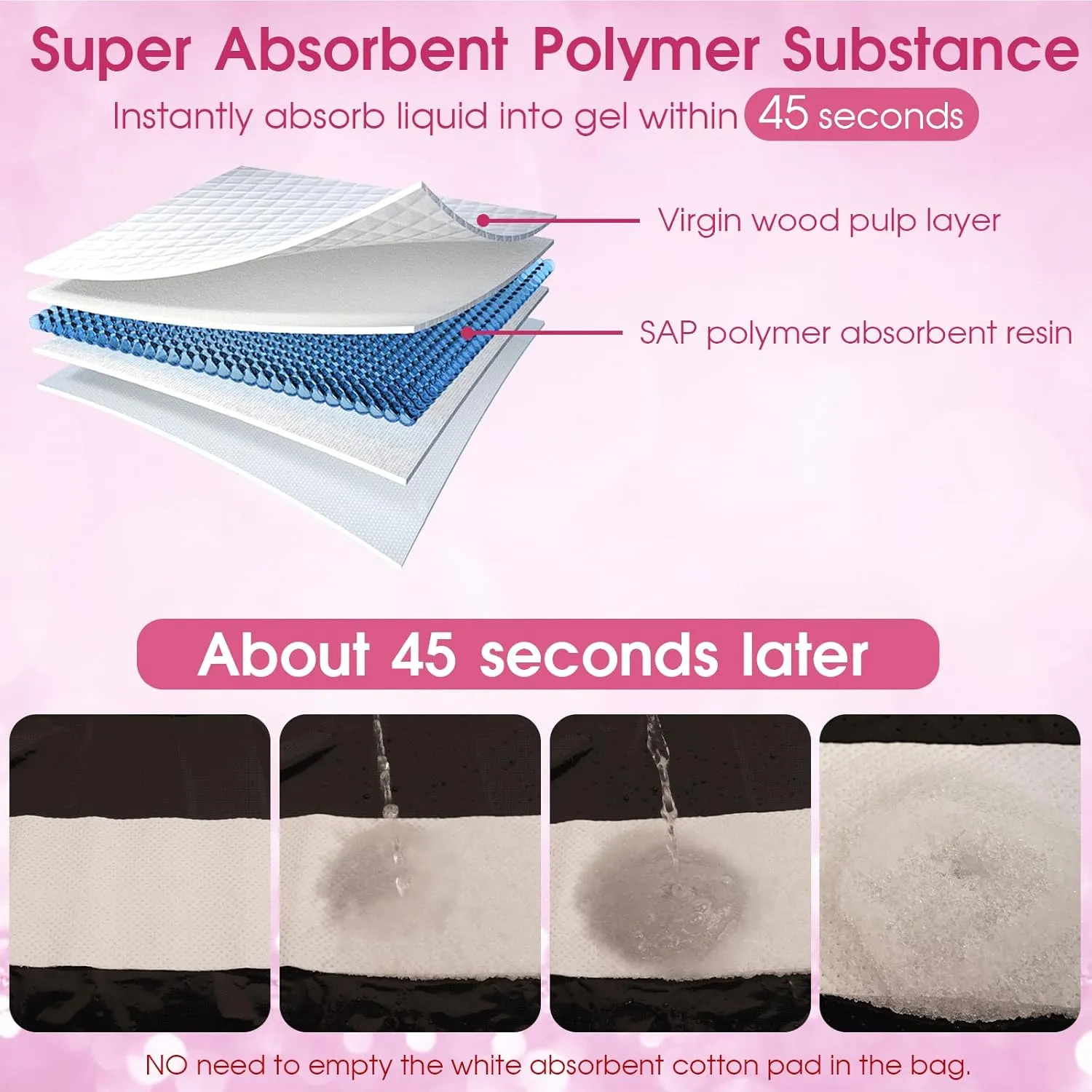 Disposable Urine Bags with Absorbent Pad in Portable Urinal Pee Bags Resealable Unisex for Traffic Jam Travelling On-The-go
