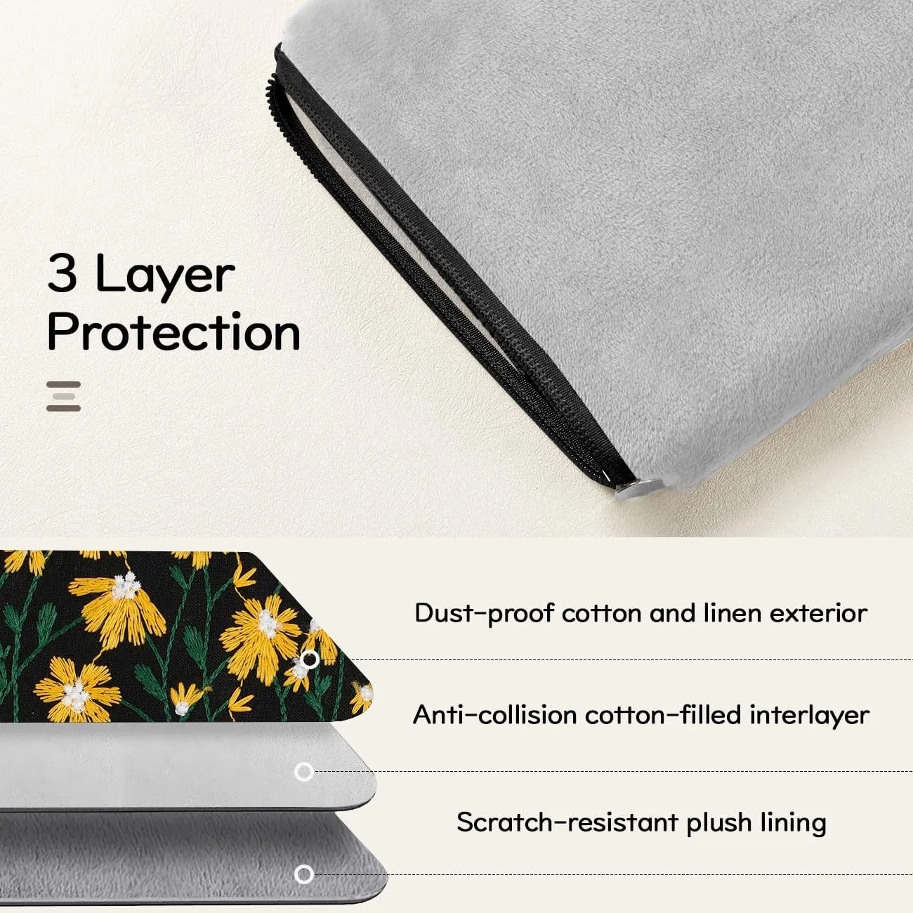 Embroidered Daisy Padded Sleeve for All-New Kindle Paperwhite, 7" Kindle Colorsoft Signature Edition, Protective Sleeve Case for 6" K-indle/K-indle Oasis/Kobo E-Reader, Black & Yellow Daisy