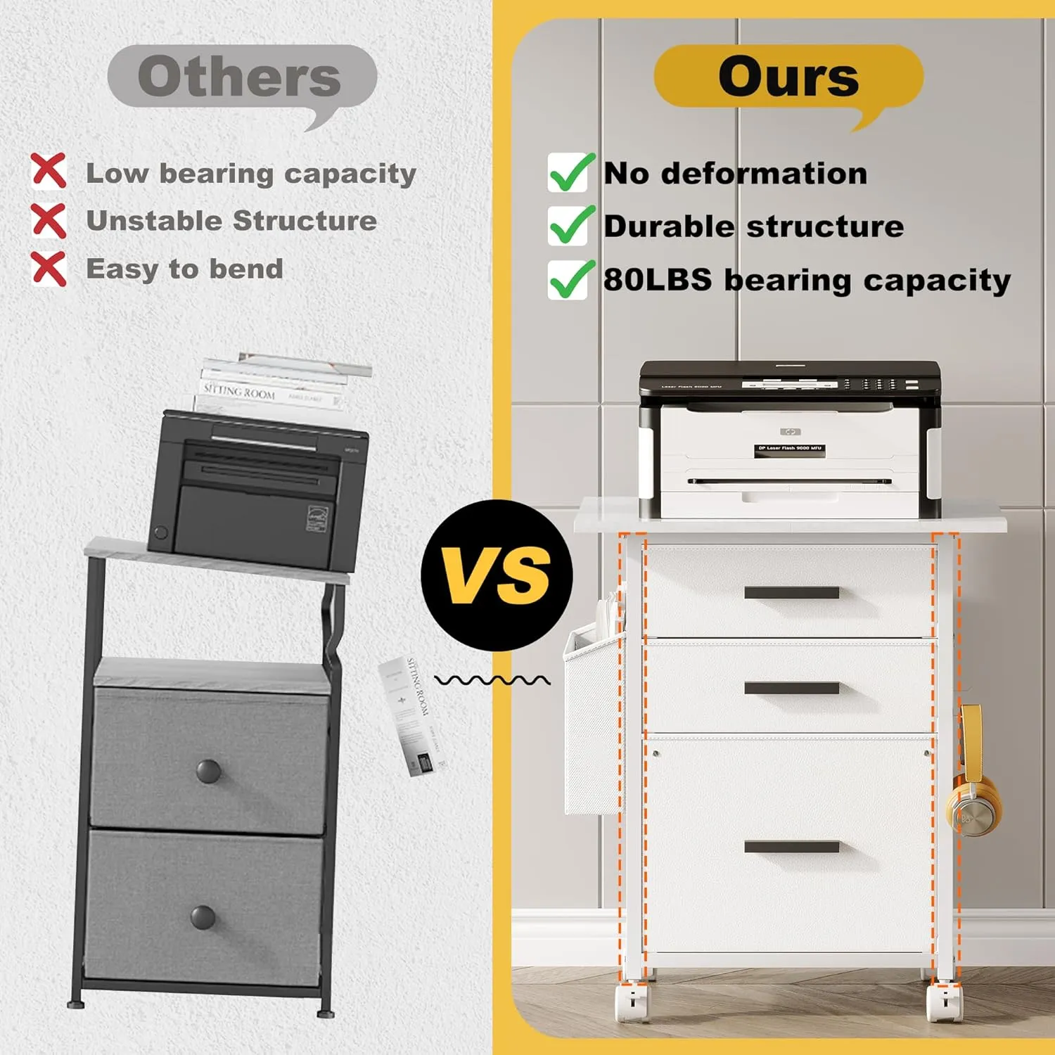 File Cabinet Printer Stand, Fabric Mobile Filing Cabinet with 3 Storage Drawers, for Hanging A4, Letter Size File Folders, Storage Bag and Hooks Home Office, White