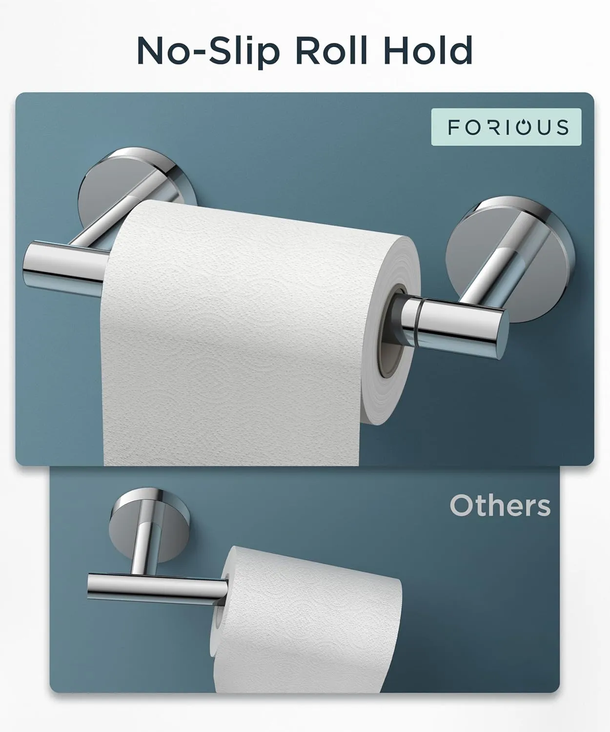 FORIOUS Chrome Toilet Paper Holder Wall Mount, Stainless Steel Rustproof Double Post Pivoting Tissue Roll Holder for Bathroom, Commercial Toilet Paper Dispenser (1, Chrome)