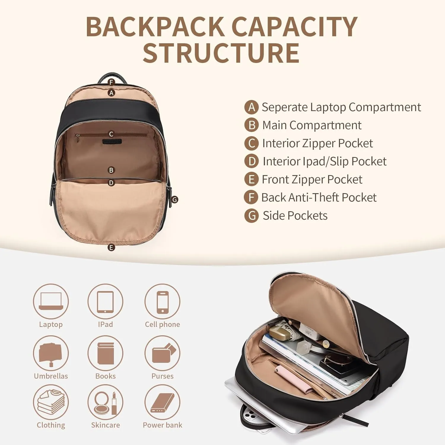 GOLF SUPAGS Womens Laptop Backpack with Separate Laptop Compartment Water Resistant Computer Backpacks Fits 15.6 Inch Notebook Travel Work College Bags (15.6-Inch, Black)