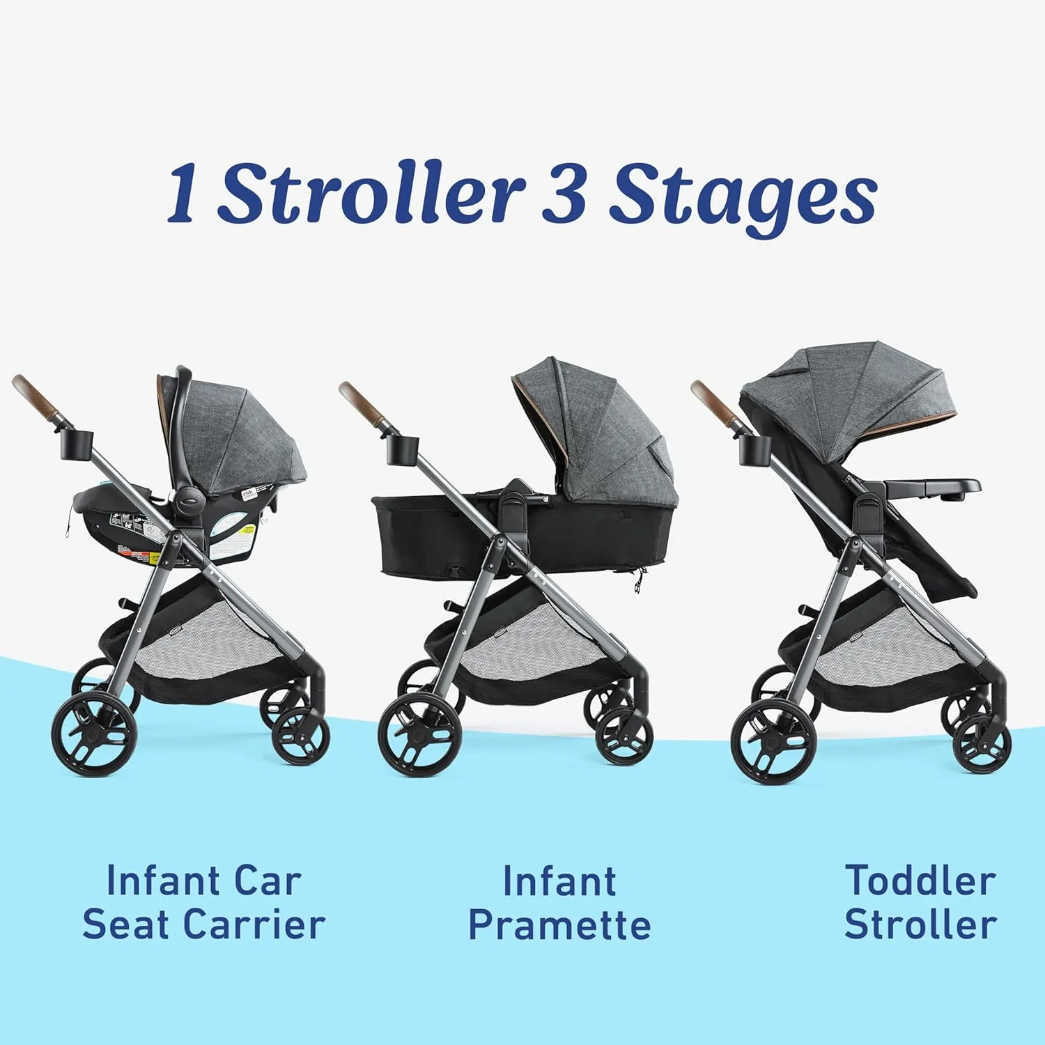 Graco Modes Element LX Travel System, Lynwood