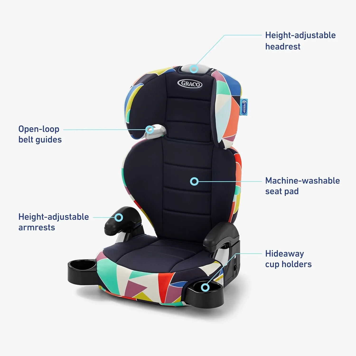 Graco TurboBooster 2.0 Highback Booster Seat, Geo Pop