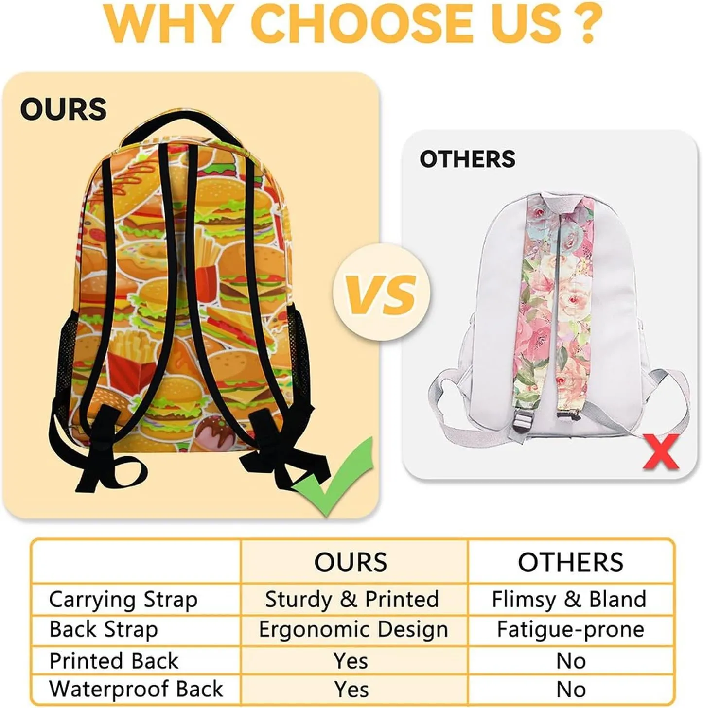 Hamburger Backpack with Lunch Box and Pencil Case Set, 3PCS Matching Kids Backpacks Combo, Cute Yellow Bookbag and Pencil Case Bundle