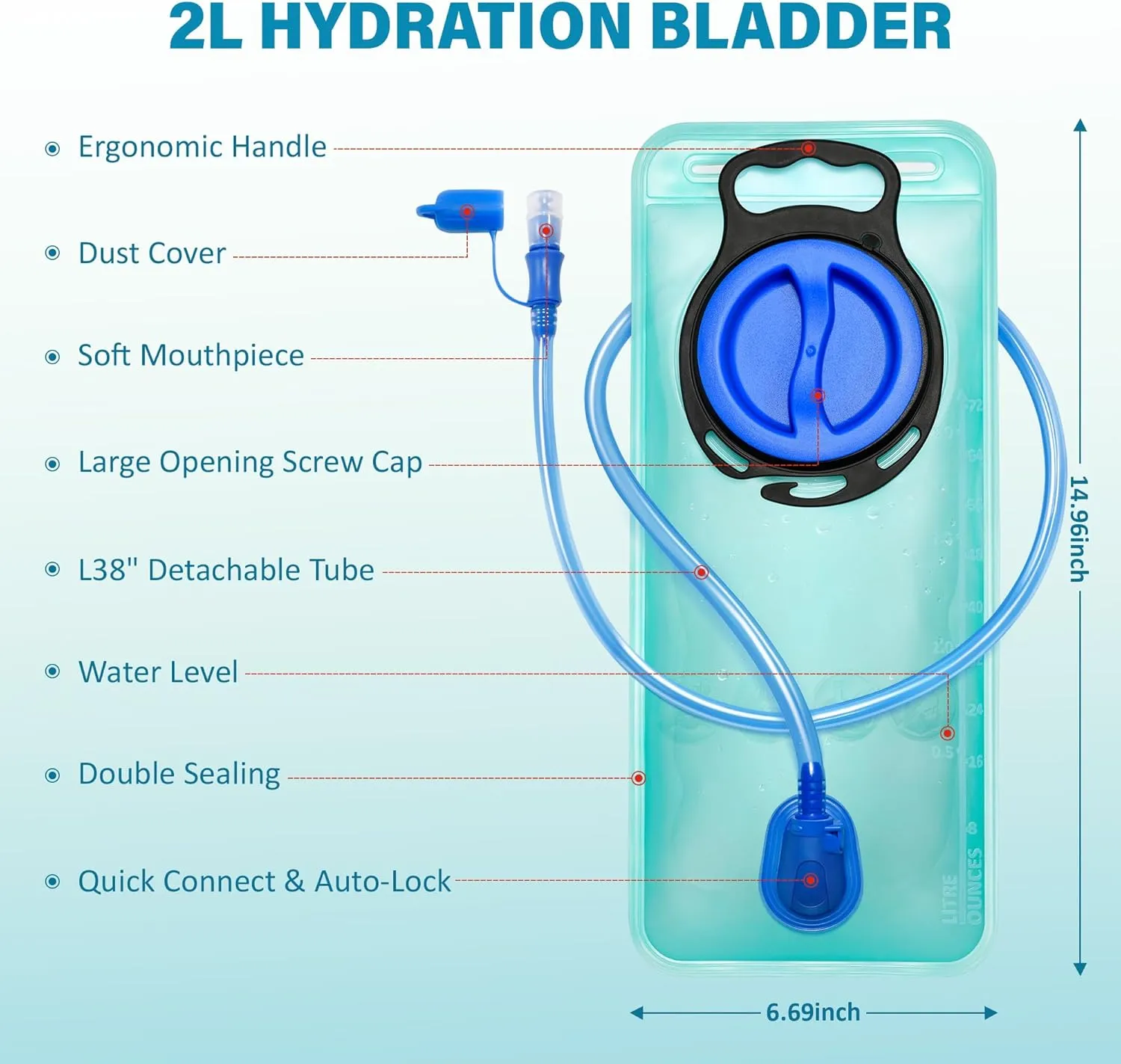 Hydration Water Bladder, Leak Proof Water Bladder for Hiking Backpack, BPA-Free Water Pouch Water Reservoir for Camping Cycling Running, 2Pack 1.5L 2L 3L