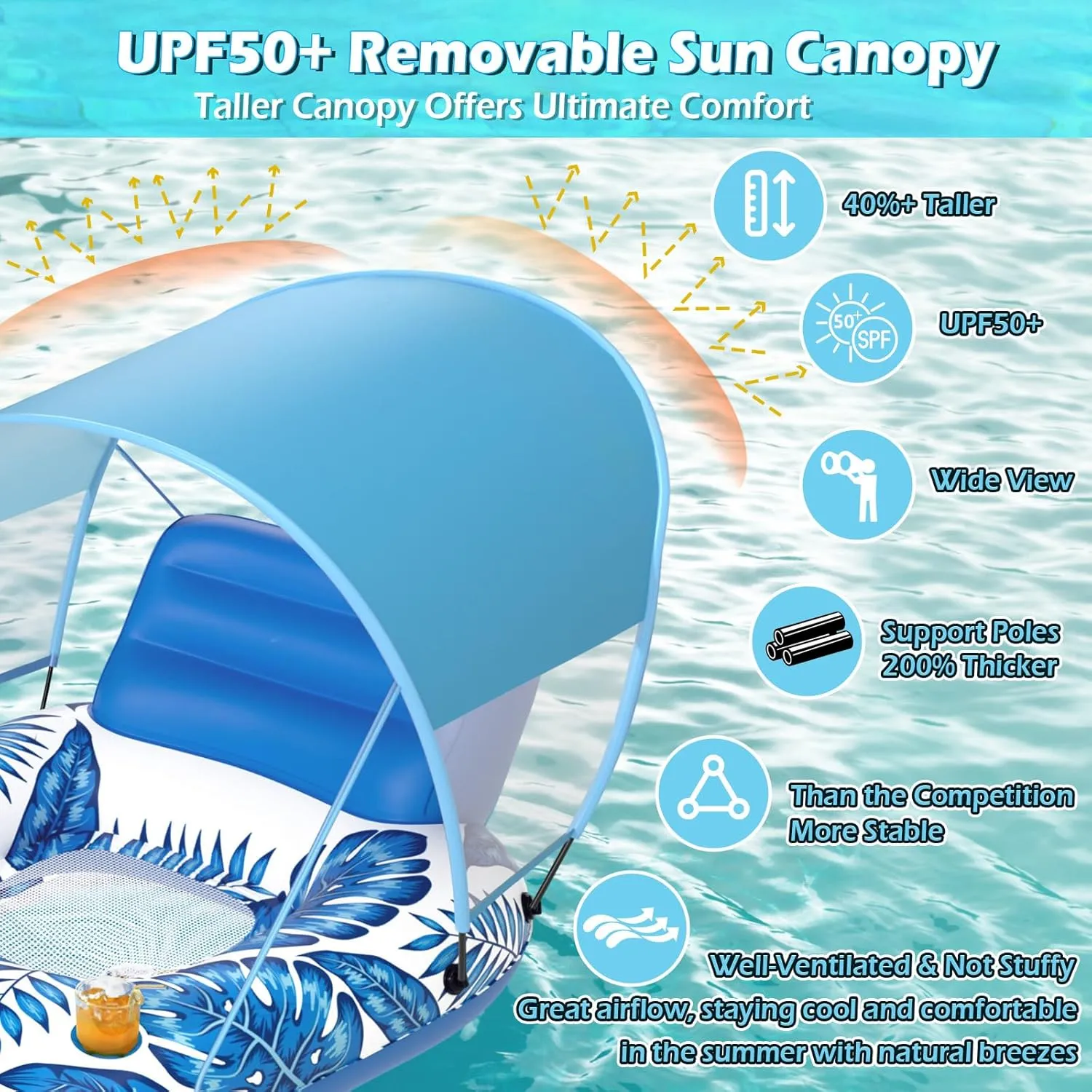 Jasonwell Pool Floats with Canopy - Inflatable Pool Float Adult Lounger Floaties Raft Floating Chair for Swimming Pool Lake Water Lounge Float with Cup Holders Beach Pool Party Toys for Adults