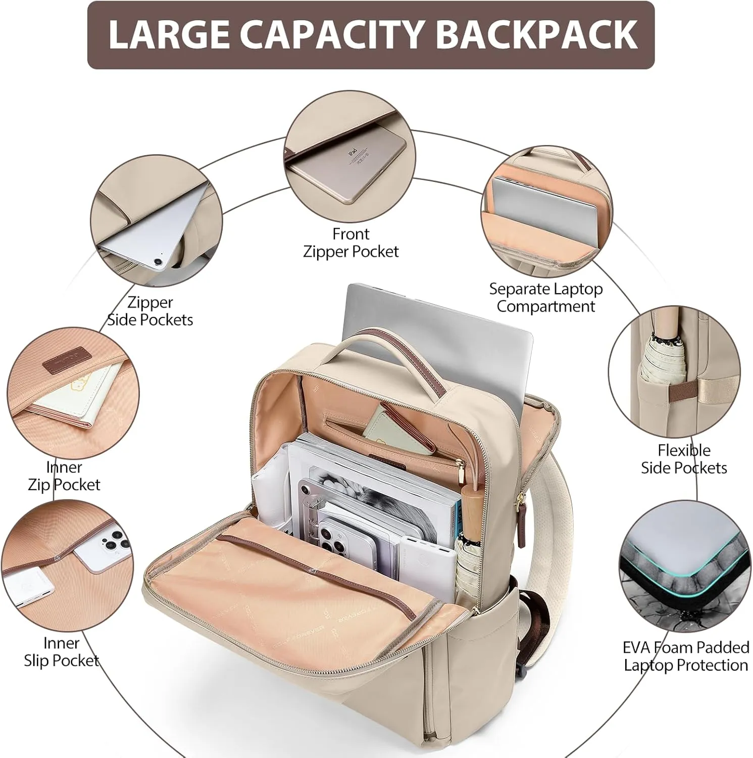 Laptop Backpack for Women, Work Business Traval Computer Backpacks with Laptop Compartment Waterproof Casual Daypack for Travel College,16Inch,Apricot