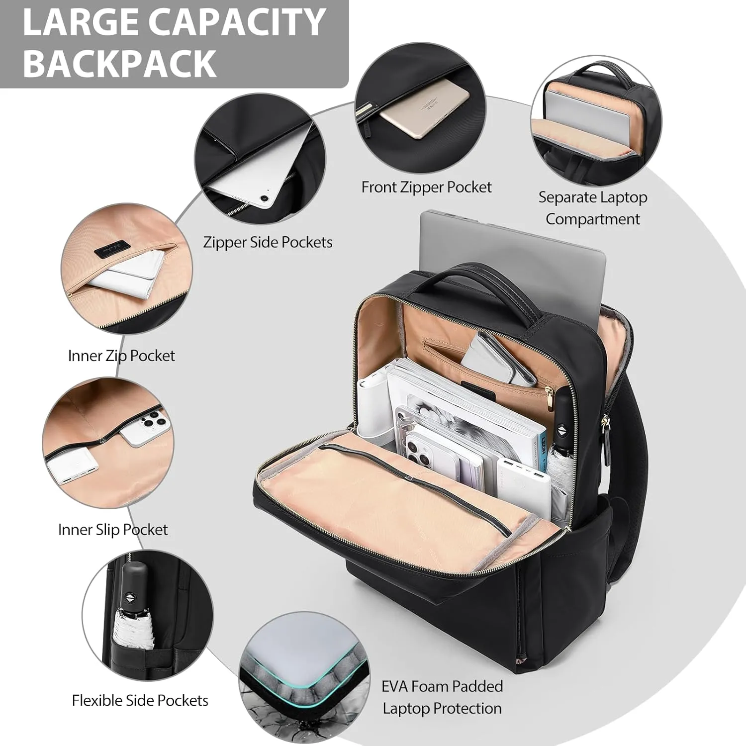 Laptop Backpack for Women, Work Business Traval Computer Backpacks with Laptop Compartment Waterproof Casual Daypack for Travel College,16Inch,Black