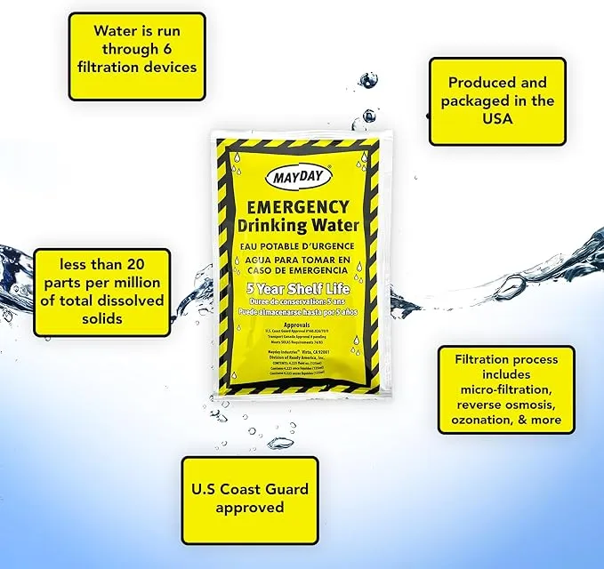Mayday Pouch Water, Coast Guard Emergency Water, 5-Year Shelf LIfe, Disaster Preparedness Supplies for, Earthquake, Fire, Flood, Leak-Proof Pouches, 4.225 Oz/125Ml 50 Pack