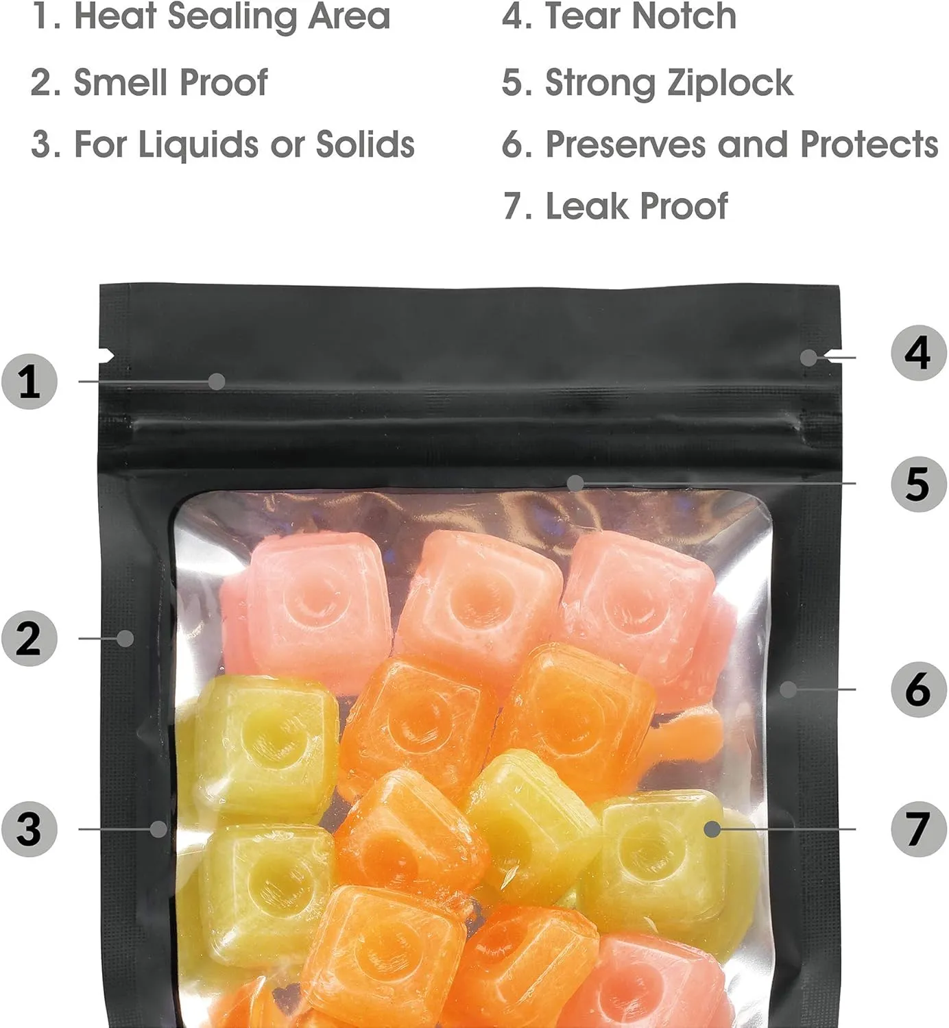 Mylar Bags with Ziplock 4 x 6" | 100 Bags | Black | Sealable Heat Seal Bags for Candy and Food Packaging, Medications and Vitamins | For Liquid and Solids (Black, 4" x 6")