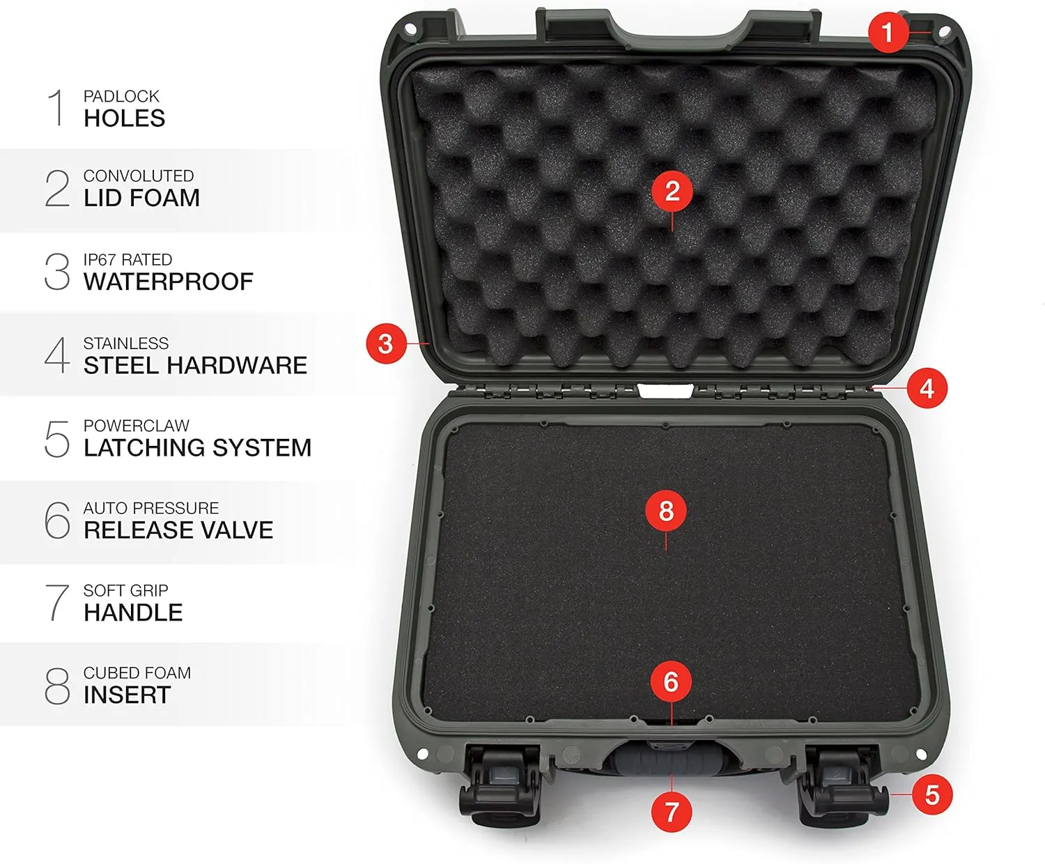 Nanuk 915 Waterproof Hard Case with Foam Insert - Olive
