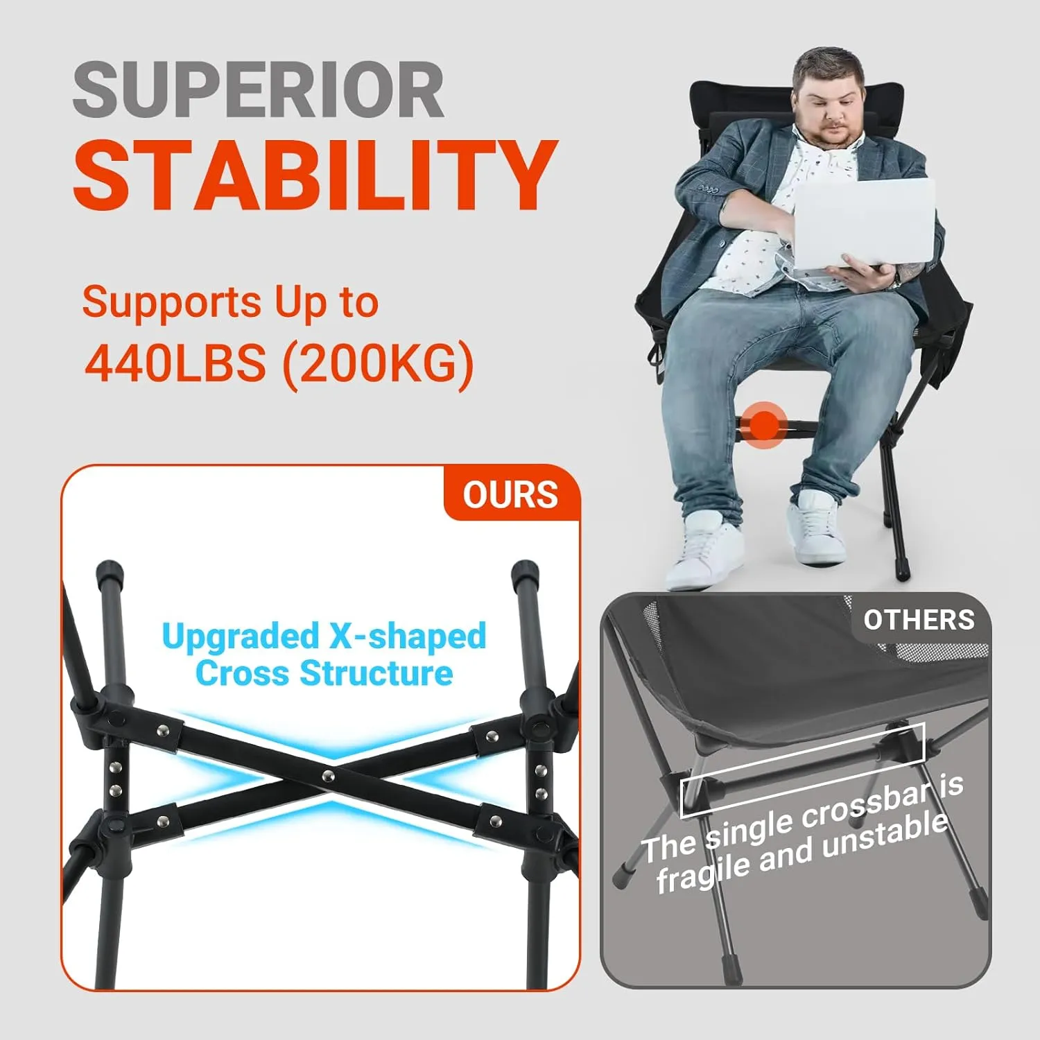 Overmont Ultralight Portable Camping Chair- Lightweight Folding Backpacking Chair, Support up to 330Lbs Compact Beach Chair for Adults with Carry Bag for Backpack Hiking Fishing Outdoor Camp Travel