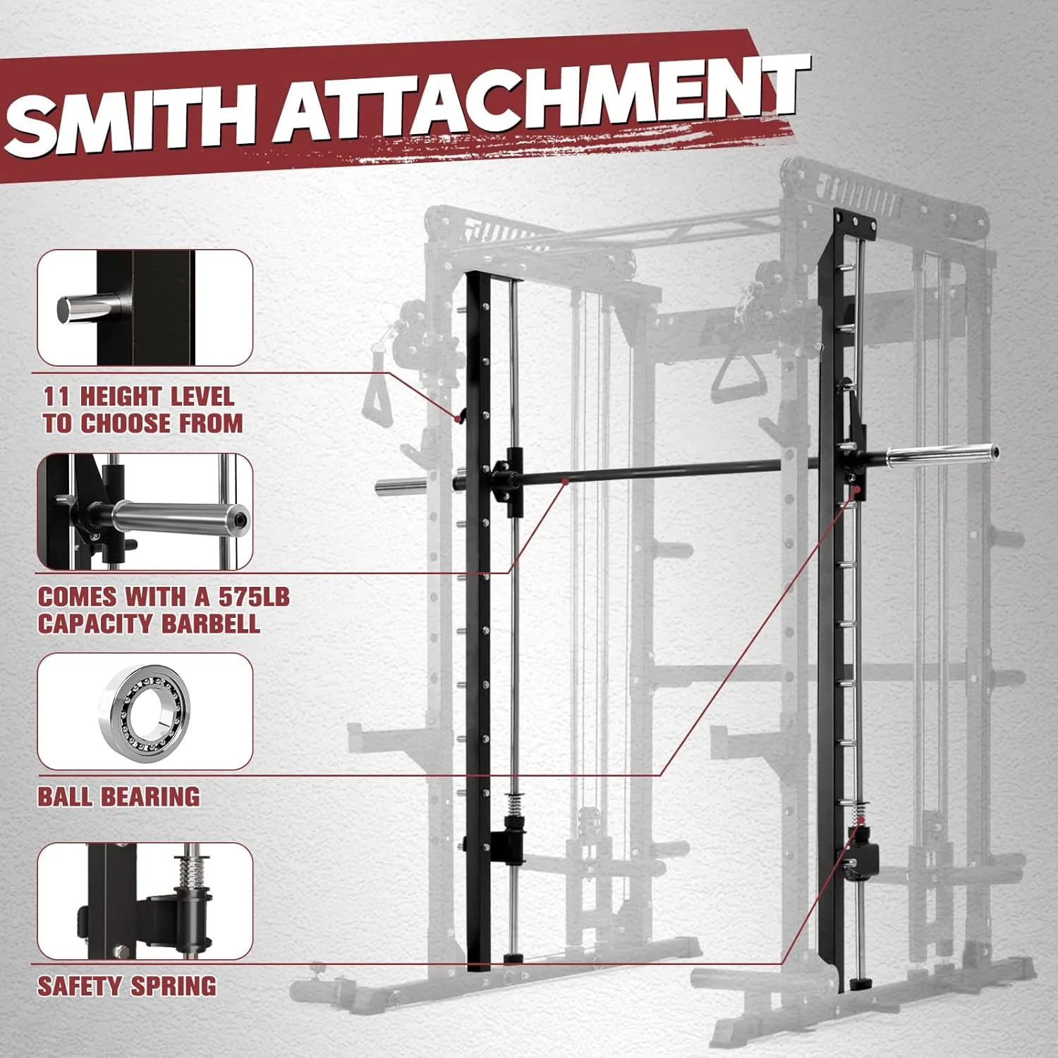 RitFit M1 & M1 Pro Smith Machine Weight Stack Set with Cable Crossover System, Multi-Function Squat Rack Power Cage for Home Gym, Power Rack and Packages
