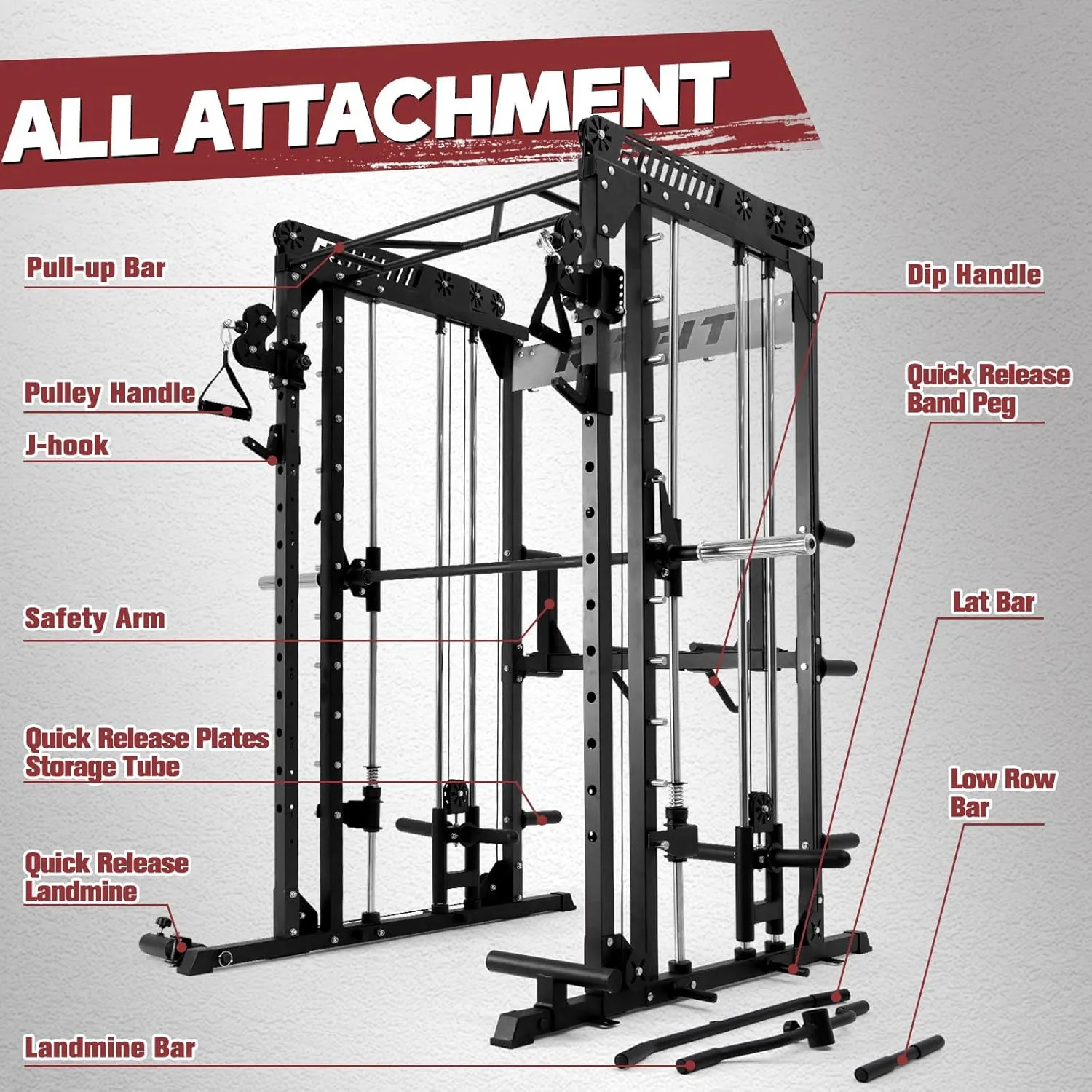 RitFit M1 & M1 Pro Smith Machine Weight Stack Set with Cable Crossover System, Multi-Function Squat Rack Power Cage for Home Gym, Power Rack and Packages