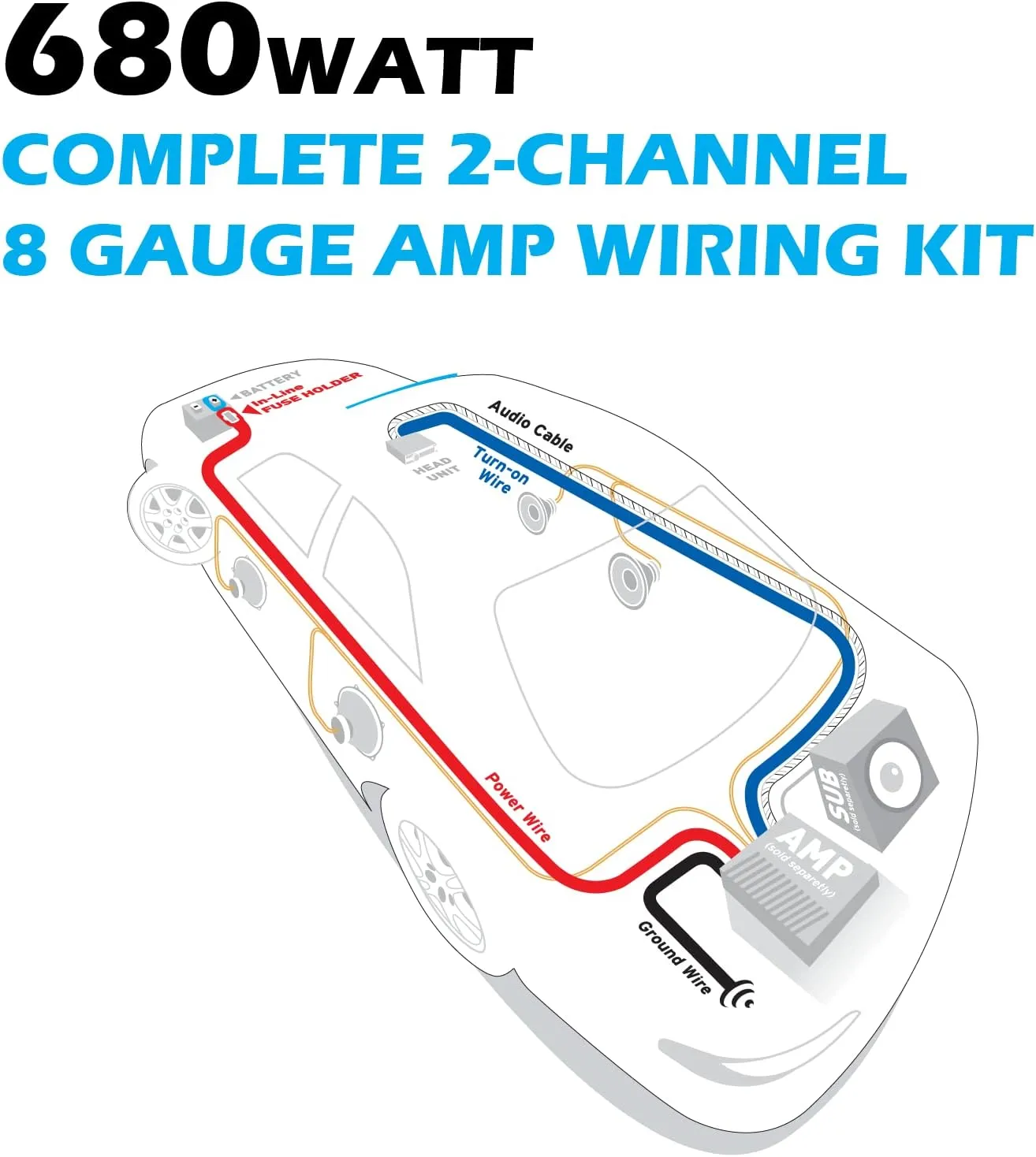 Scosche Install Centric ICAK8 True 8 Gauge Hybrid OFC 2-Channel High Current Amplifier Wiring Kit Complete Car Amp Kit Twisted Pair Audio Cables, In-Line Fuse Holder