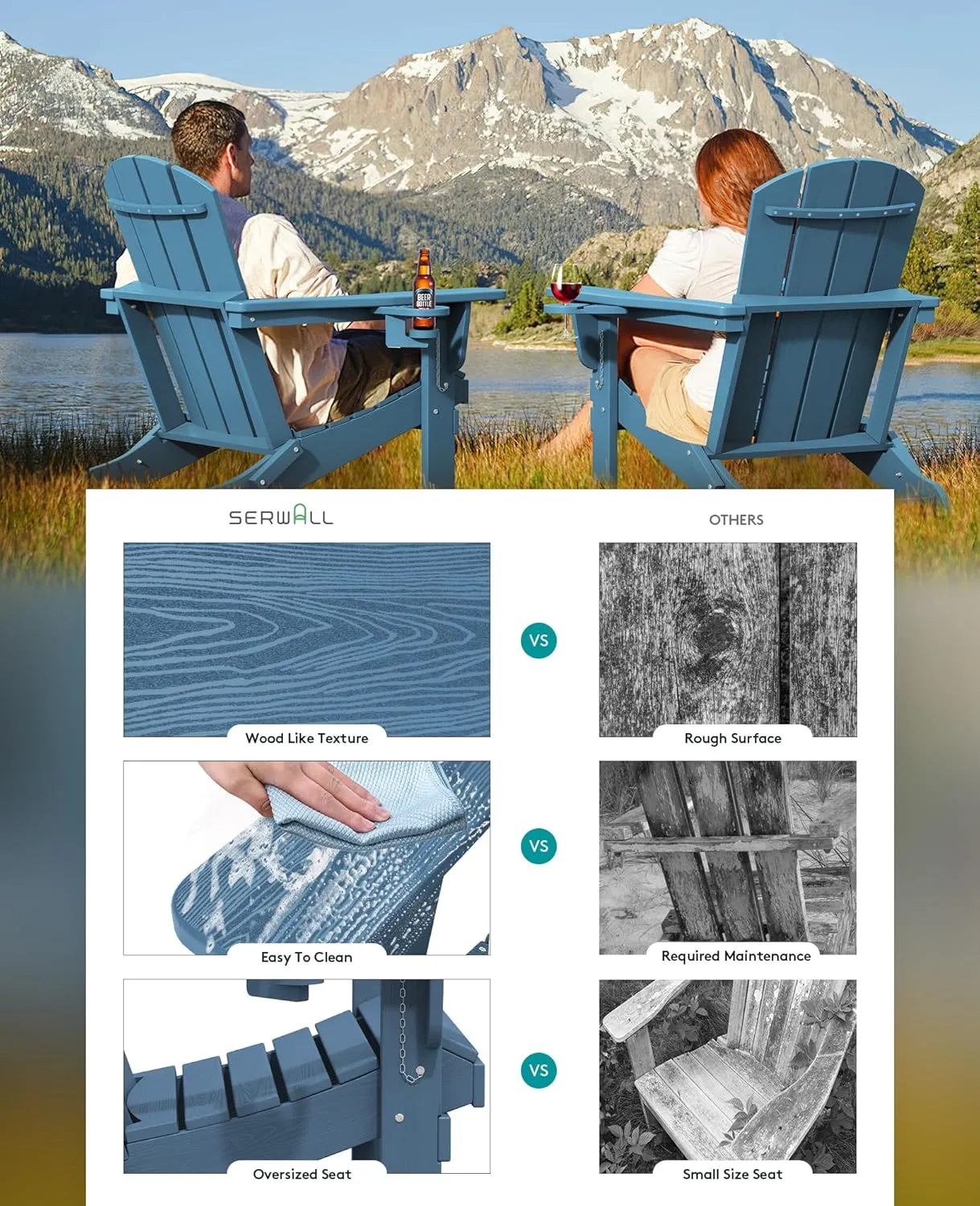 SERWALL Folding Adirondack Chair, HDPE Adirondack Chairs Set of 2, Plastic Outdoor Chairs- Looks Exactly Like Real Wood- Navy