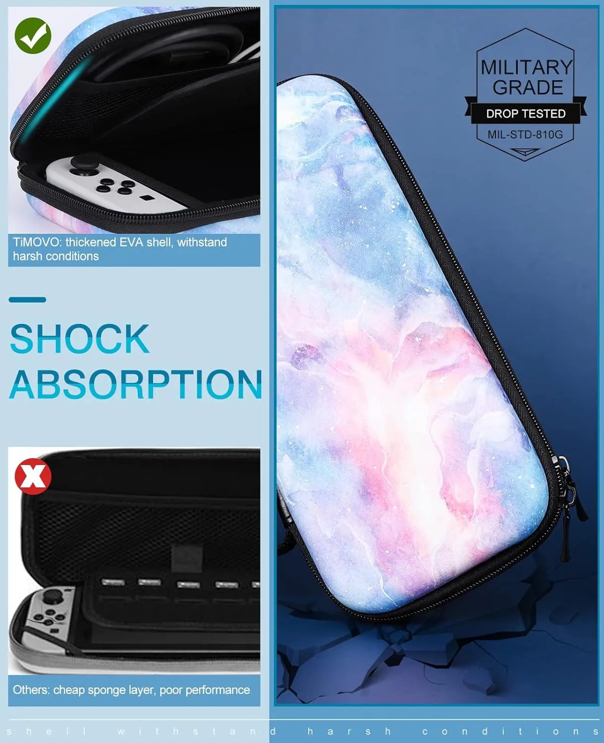 TiMOVO Carrying Case Compatible with Nintendo Switch OLED 2021 & Switch, Durable Hard Shell Game Storage Handbag Portable Travel Bag PU Pouch with Pocket for 10 Game Cards & Accessories