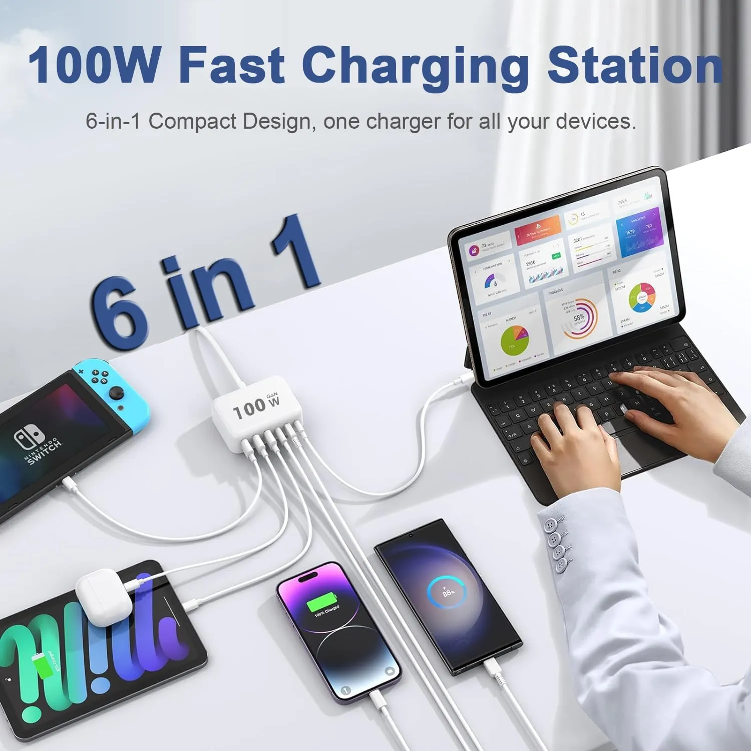 USB C Fast Charger,100W GaN 6 Port Type USB C Charging Station Hub Block USB C Wall Charger Power Strip Adapter Plug Cube Brick USB C USB A for iPad Air/Pro,iPhone 16 15 14 13 12 11 Pro Max,Galaxy S24