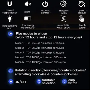 Watch Winder for Automatic Watch with LED Backlight Watches Jewelry Storage Drawer LCD Touchscreen Control Black Piano Finish It's so Kind of You ()