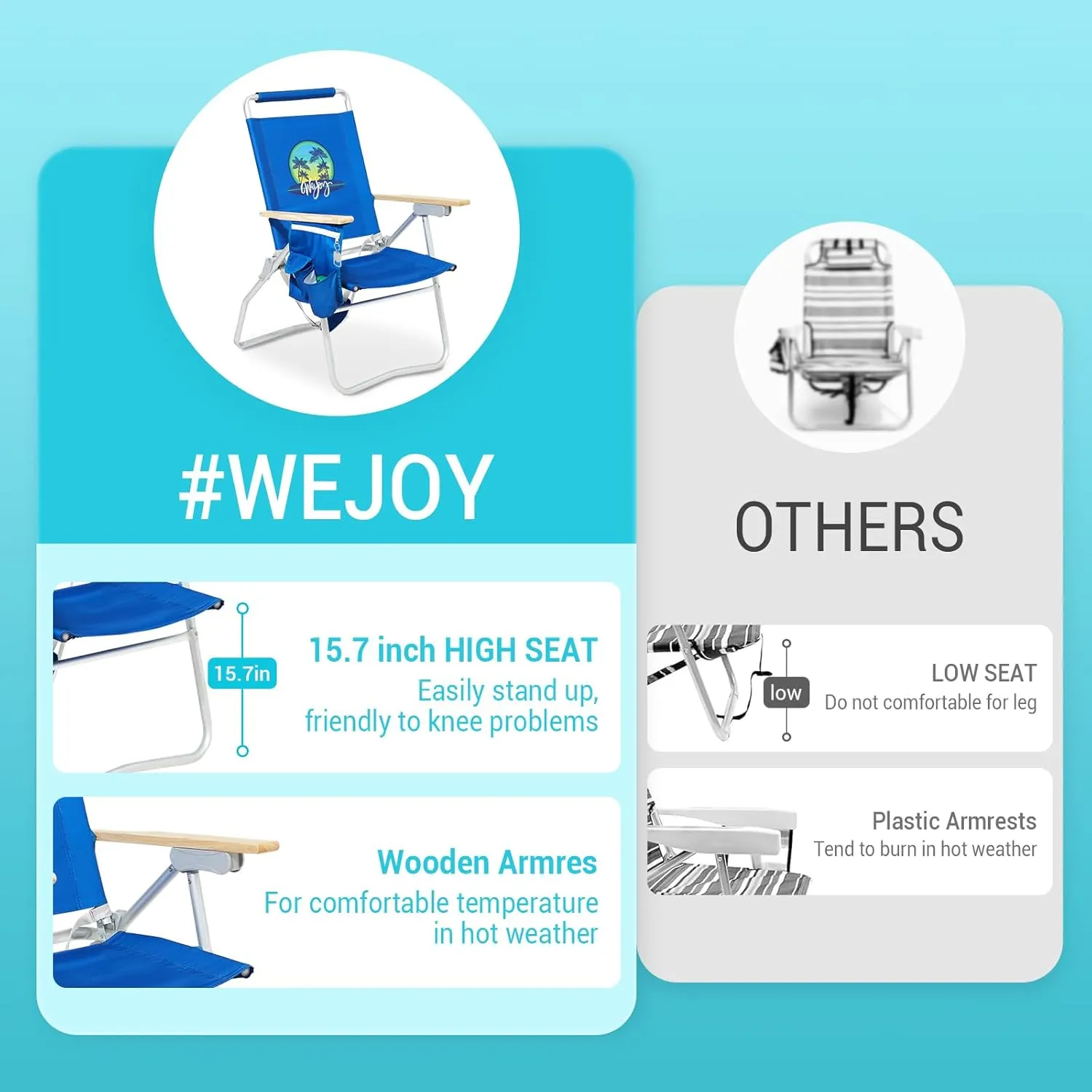 #WEJOY High Back Aluminum Beach Chair Camping Chairs with 4 Adjustable Position, Wooden Armrest, Storage Bag, Cup Holders, Folding Fishing Backpack Lawn Camp (1, 1 Pack Dark Blue)