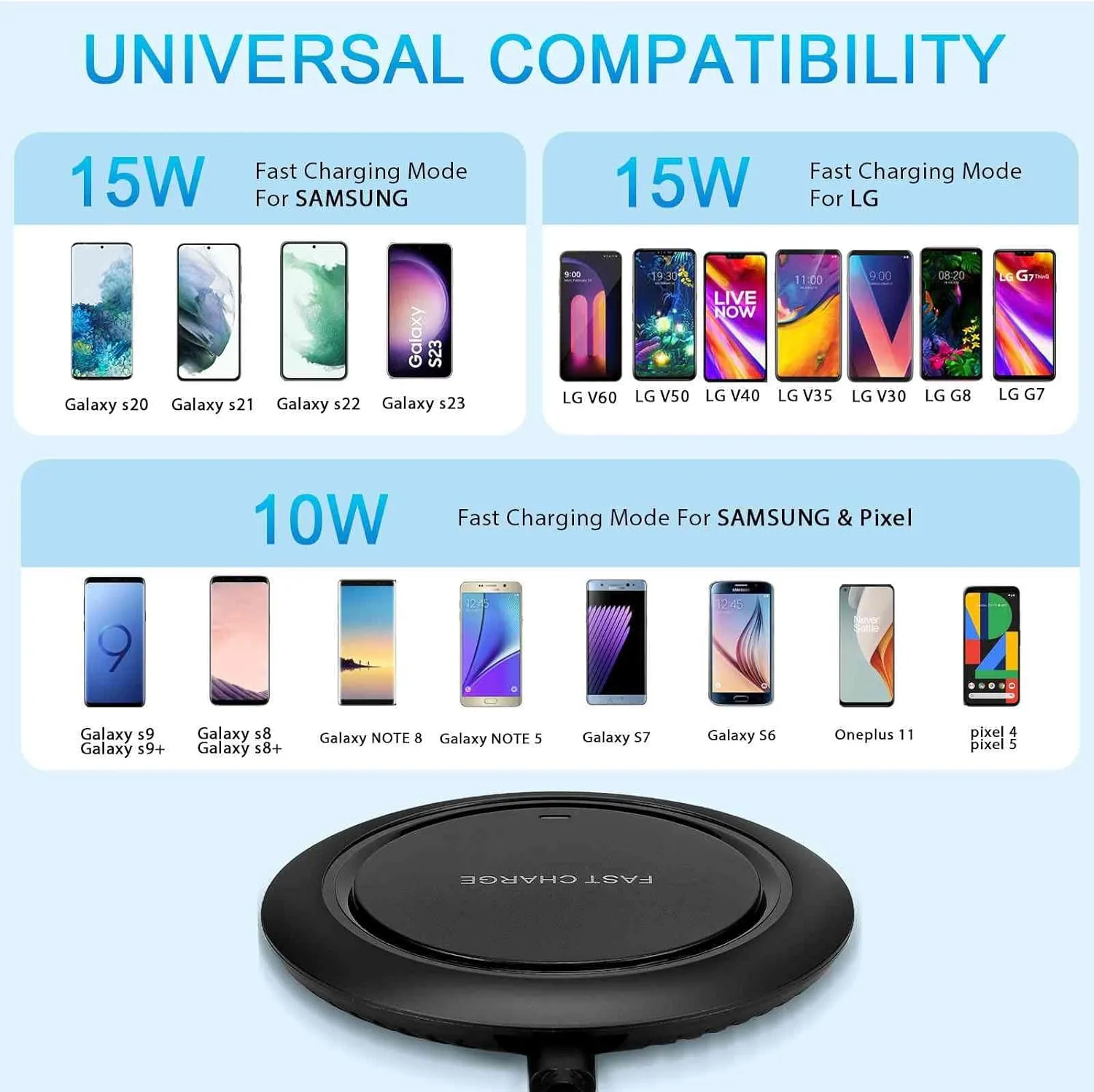Wireless Charger, 15W Max Fast Wireless Charging Pad Compatible with Vertu Signature Touch (2015)