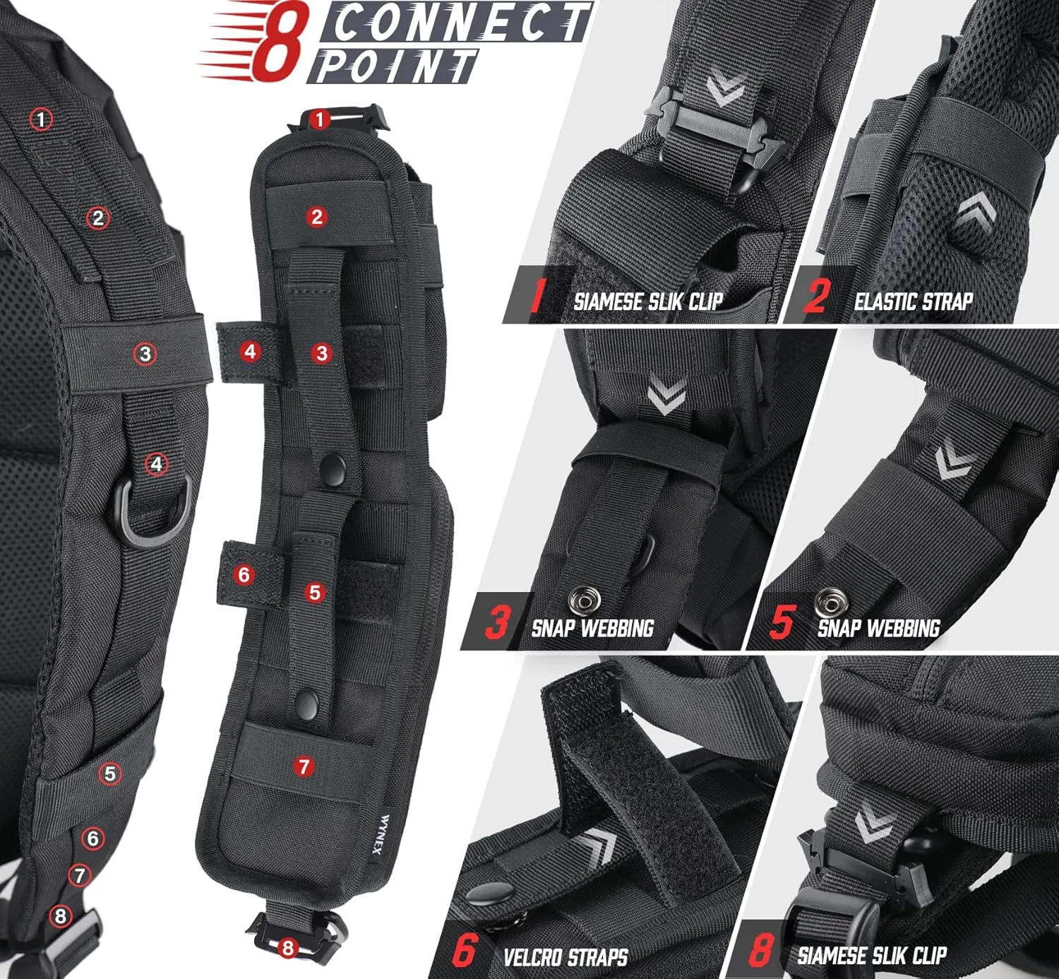 WYNEX Molle Accessories Pouch of Double Zipper Pocket Version, Backpack Strap Pouch Shoulder Strap Molle Attachment Tactical Accessories Bag Shoulder Starps Zipper Pocket Additional Phone Holder