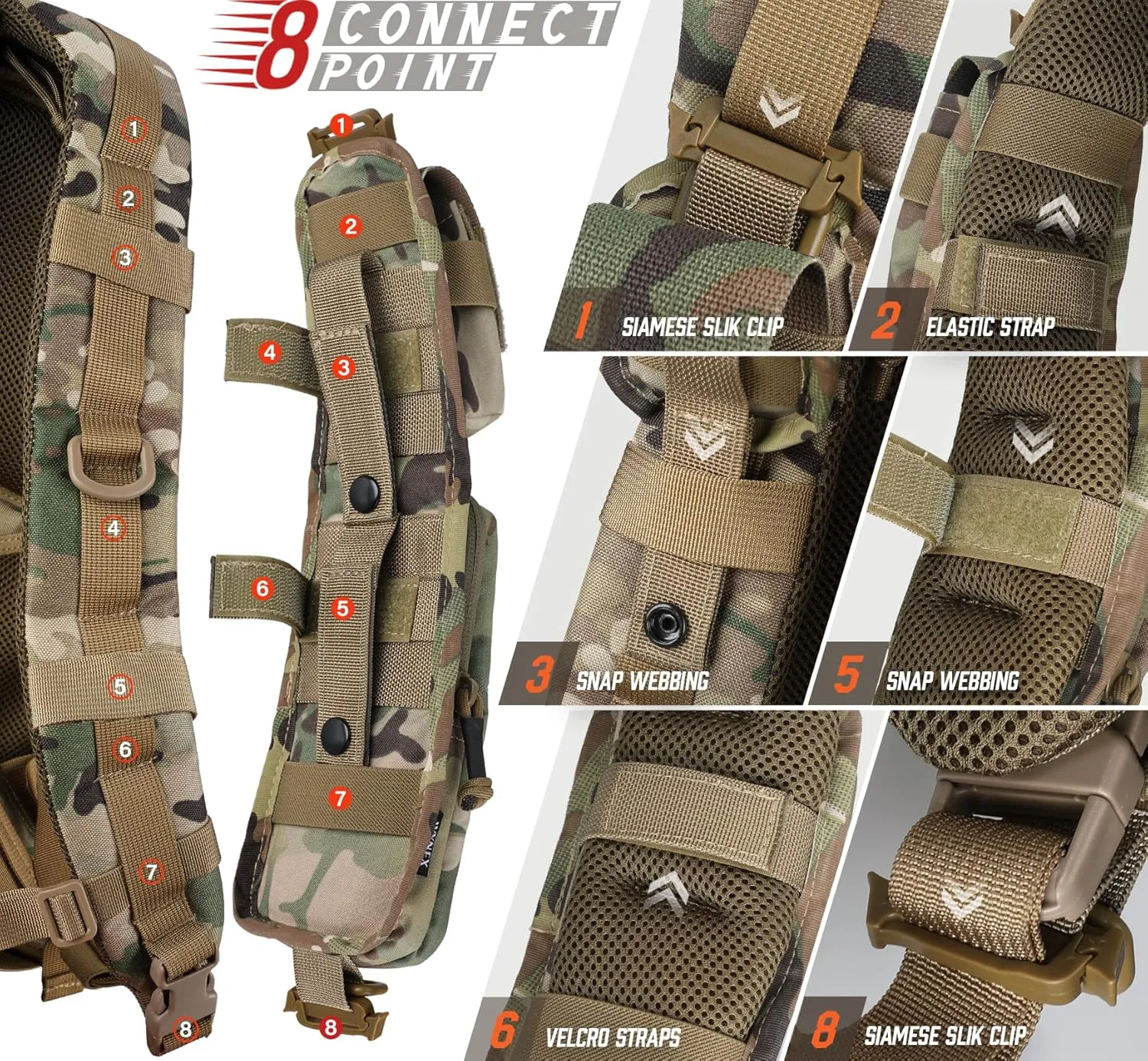 WYNEX Molle Accessories Pouch of Double Zipper Pocket Version, Backpack Strap Pouch Shoulder Strap Molle Attachment Tactical Accessories Bag Shoulder Starps Zipper Pocket Additional Phone Holder