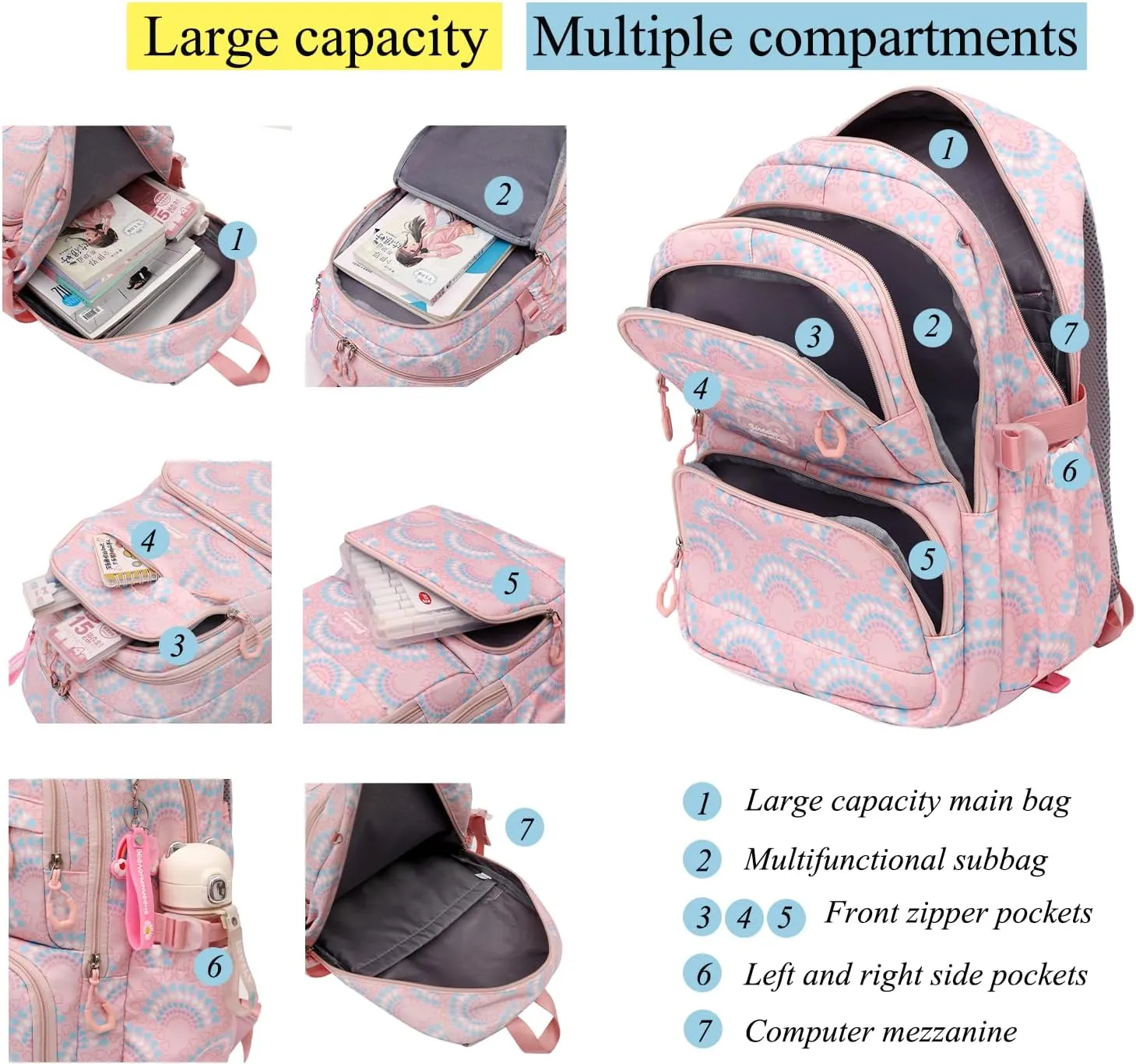 YJMKOI 3PCS Heart Print Rolling Backpack for Girls Colorful Elementary Trolley School Bags Kids Book Bags Set with wheels